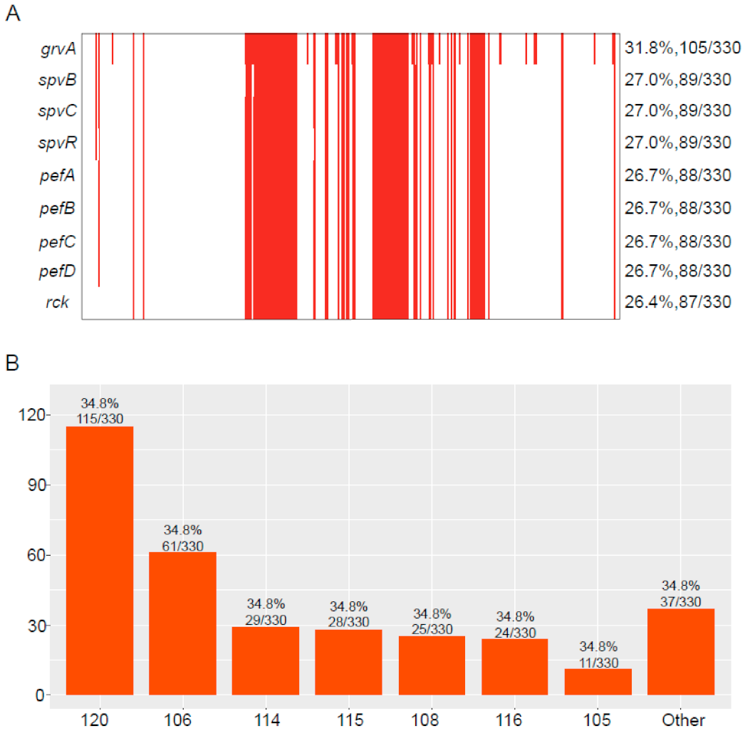 Antibiotics 10 01417 g005 550