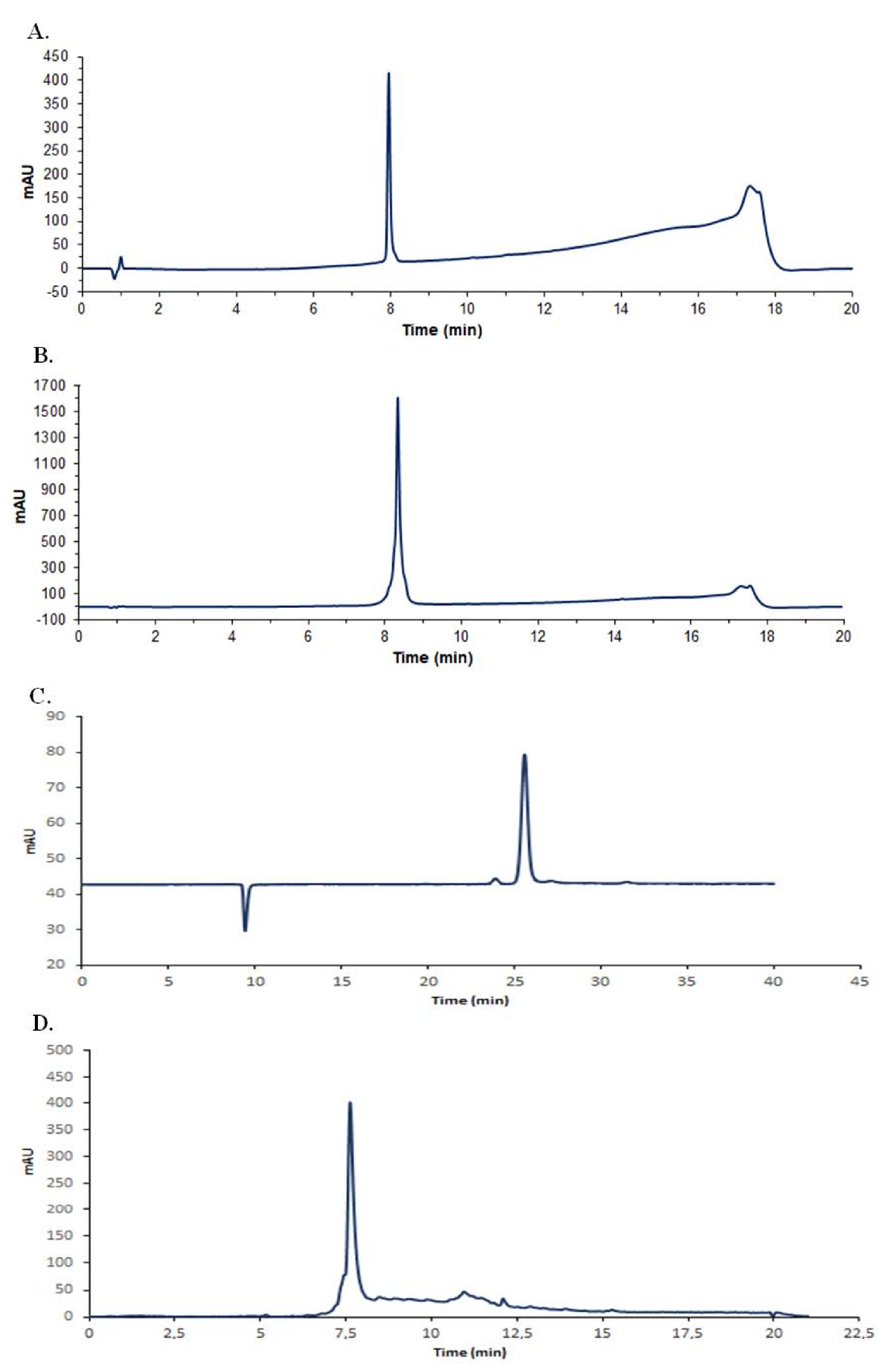Antibiotics 10 01418 g001