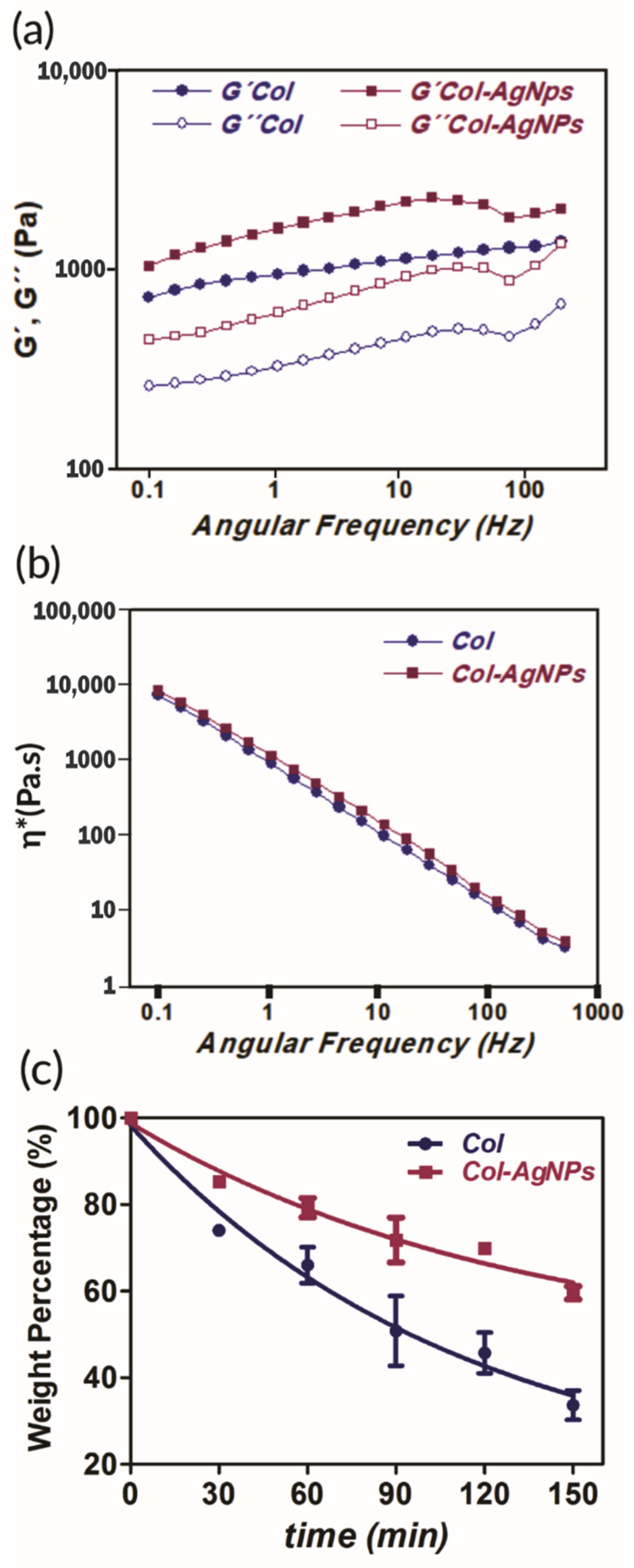 Antibiotics 10 01420 g005