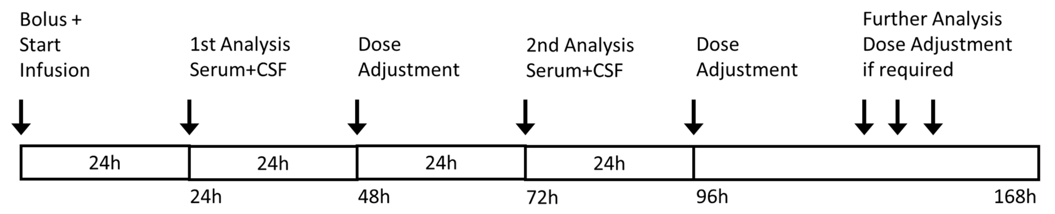 Antibiotics 10 01421 g006