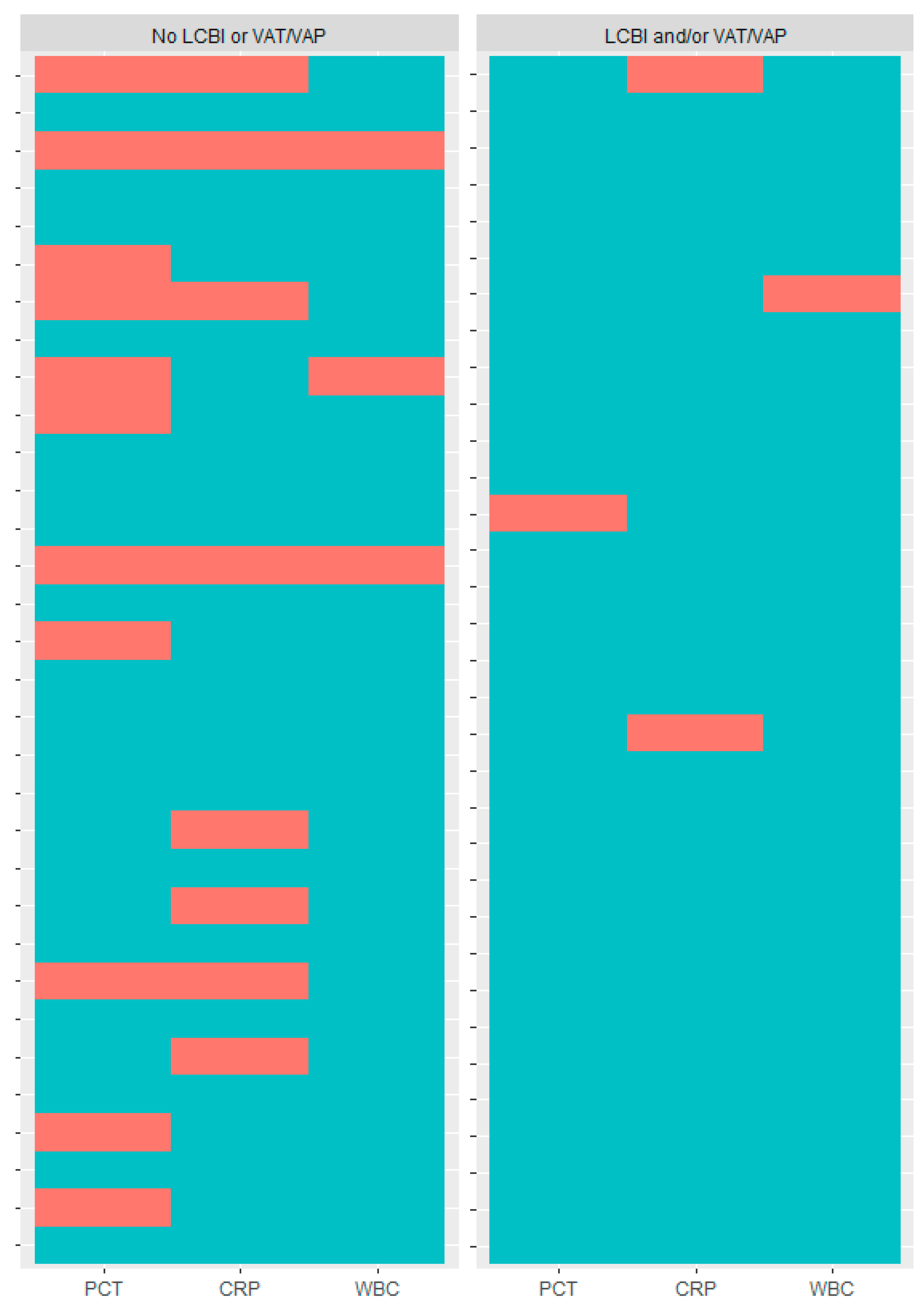 Antibiotics 10 01425 g003
