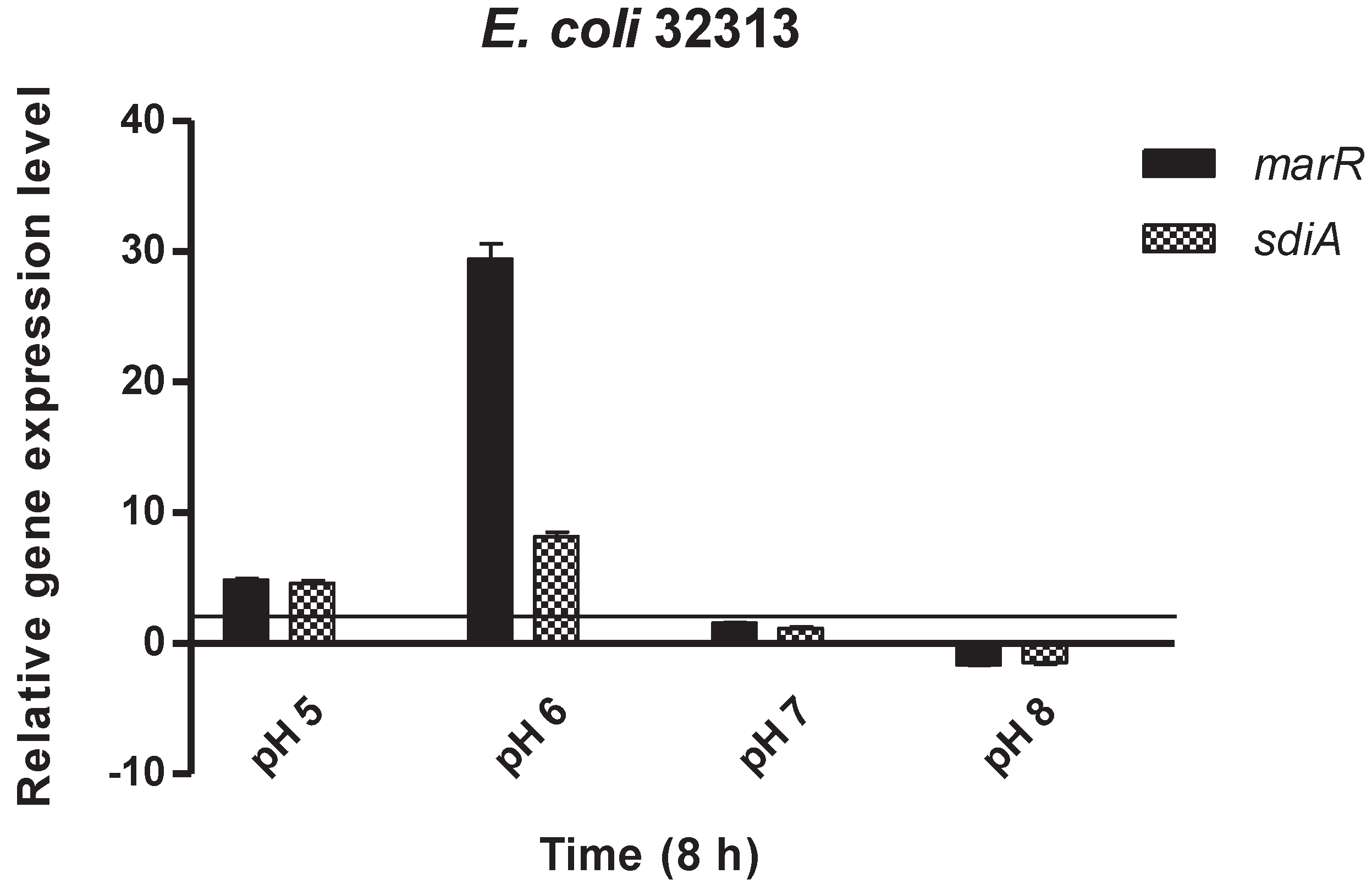Antibiotics 10 01431 g001 550