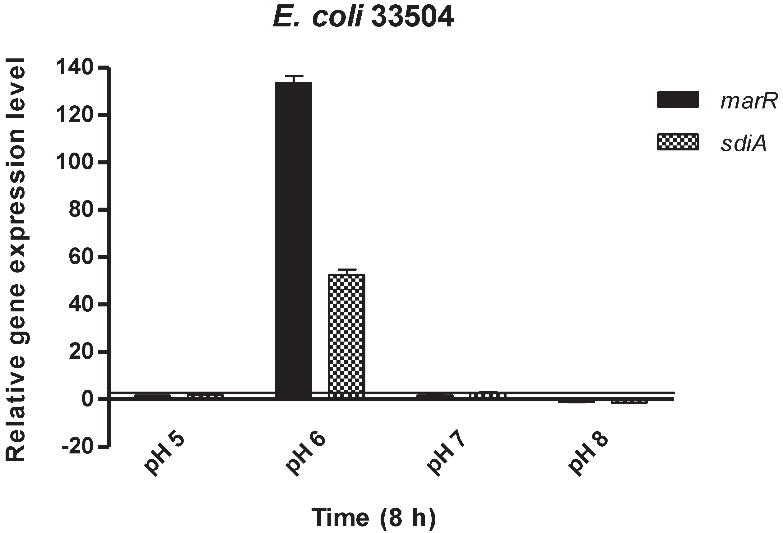 Antibiotics 10 01431 g002 550