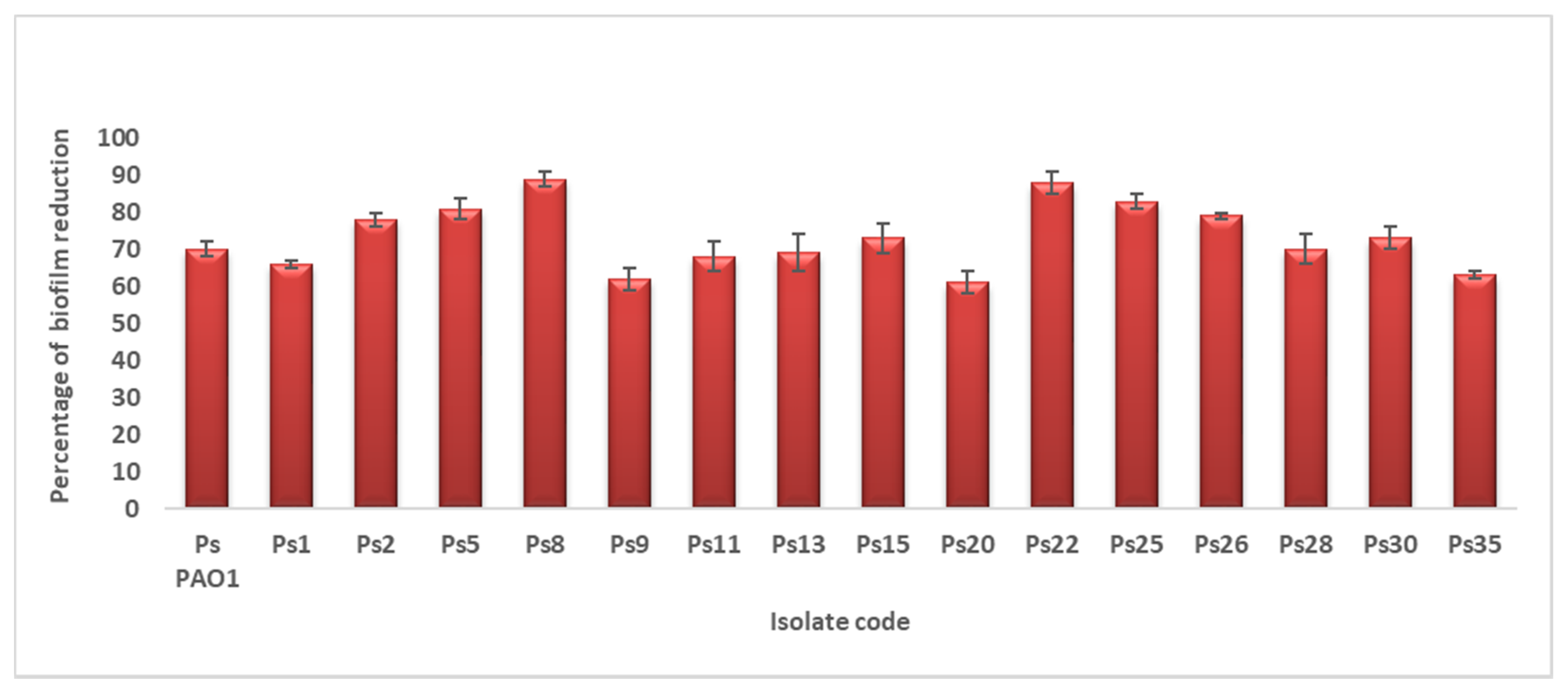 Antibiotics 10 01444 g003