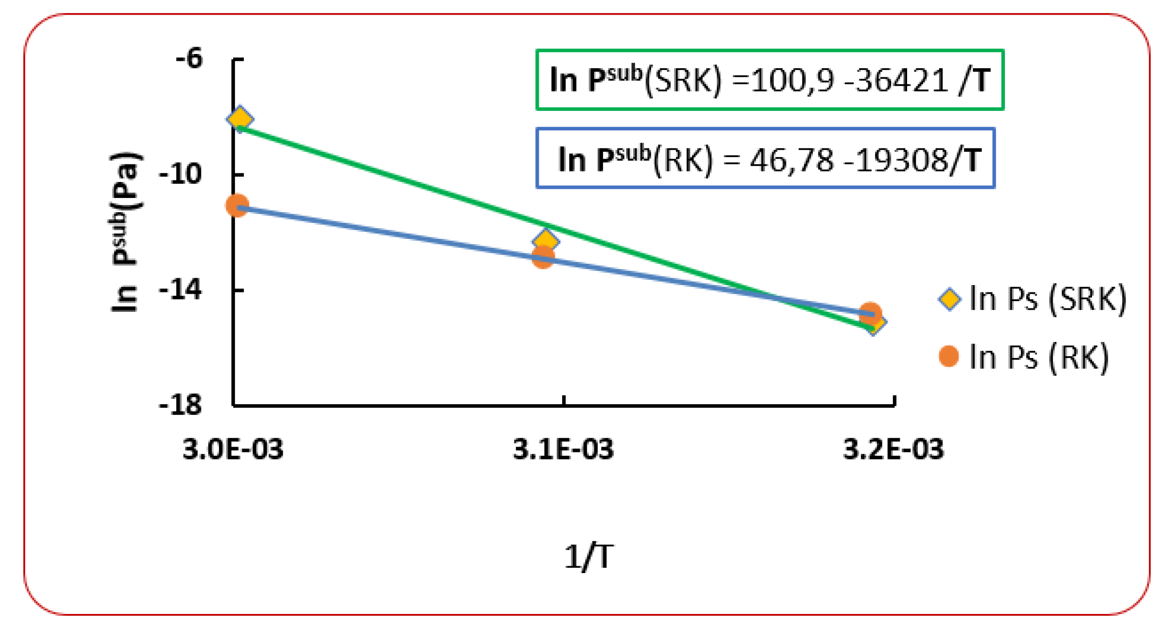 Antibiotics 10 01448 g005
