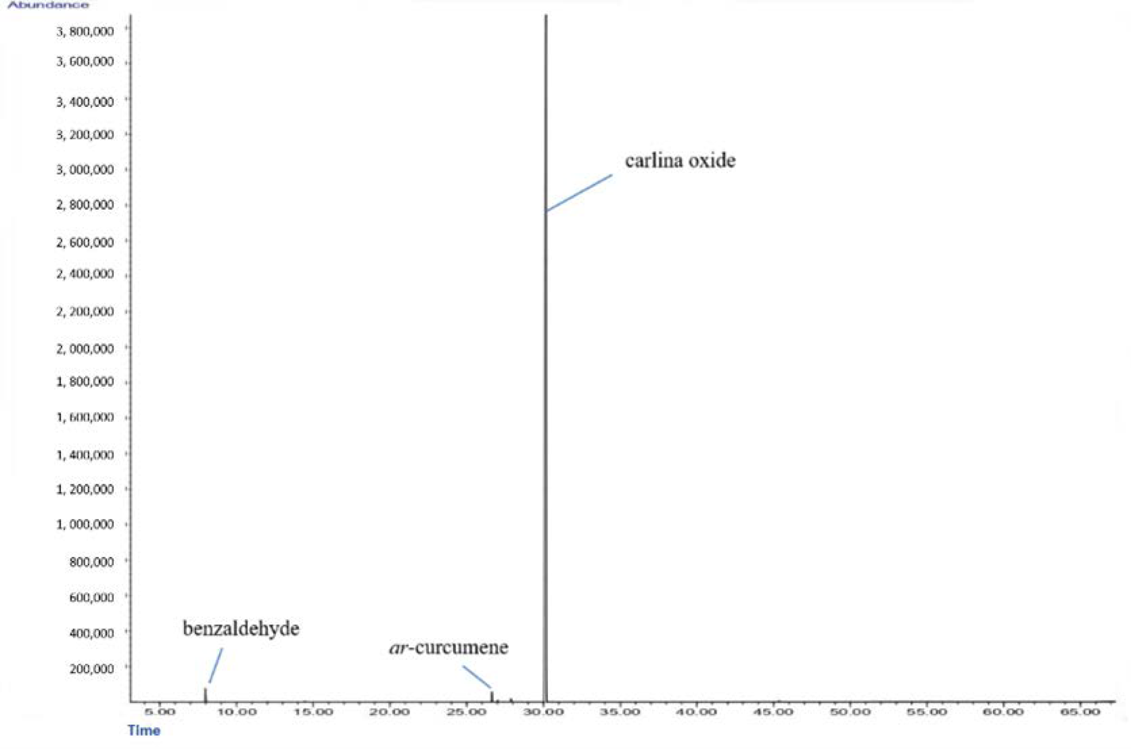Antibiotics 10 01451 g001 Antibiotics 10 01451 g001