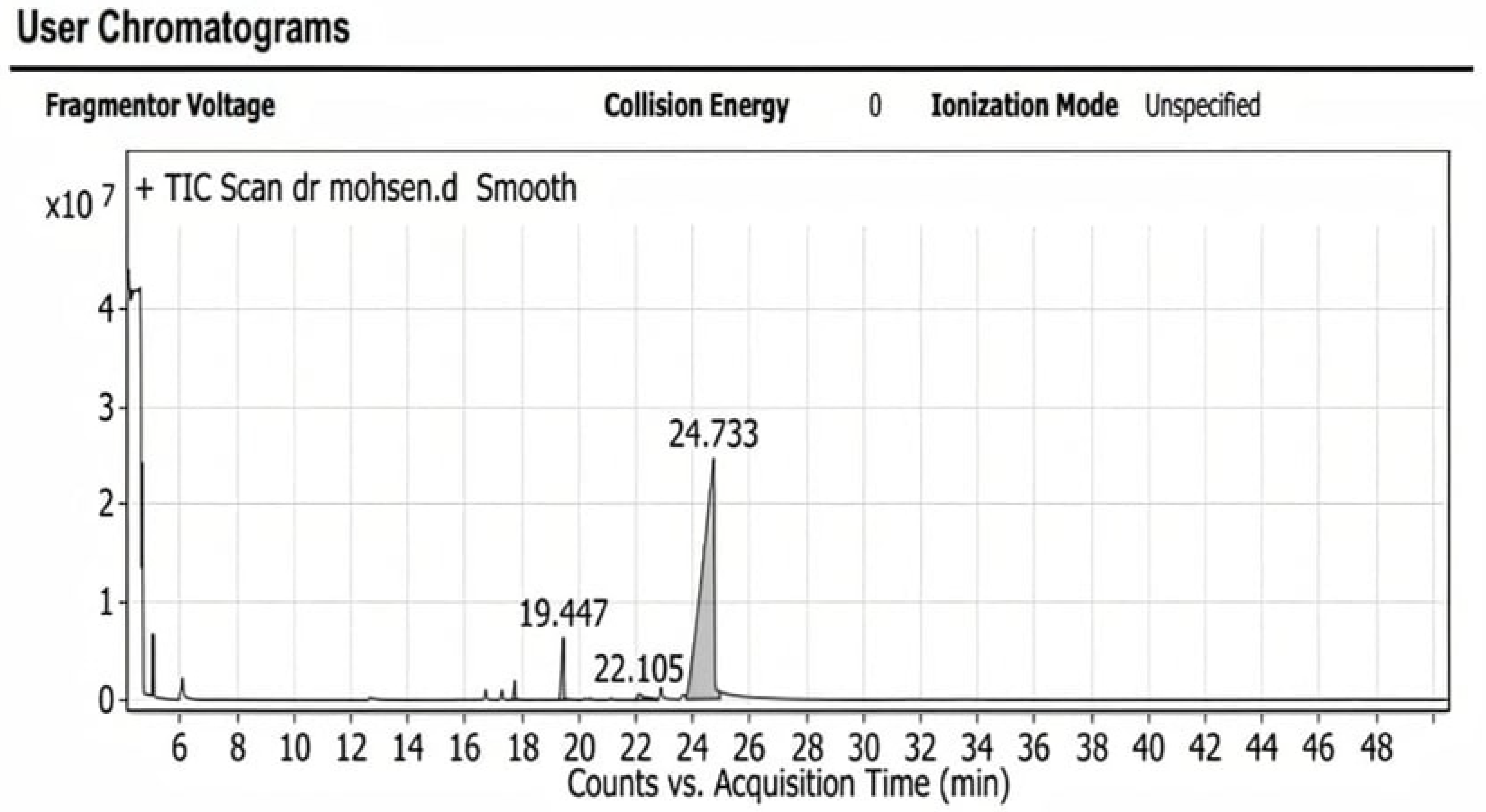 Antibiotics 10 01453 g004 550