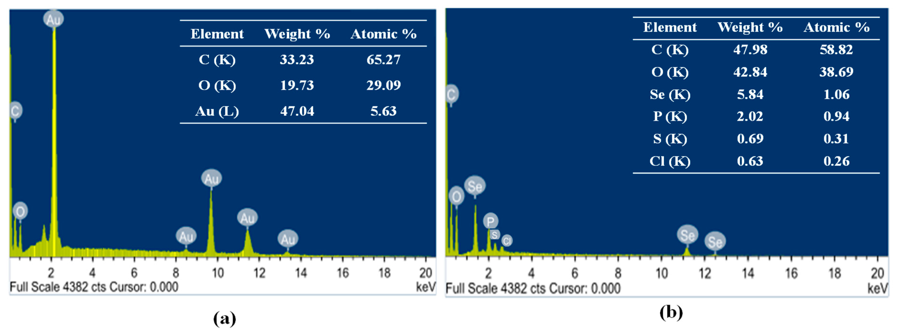 Antibiotics 10 01461 g004