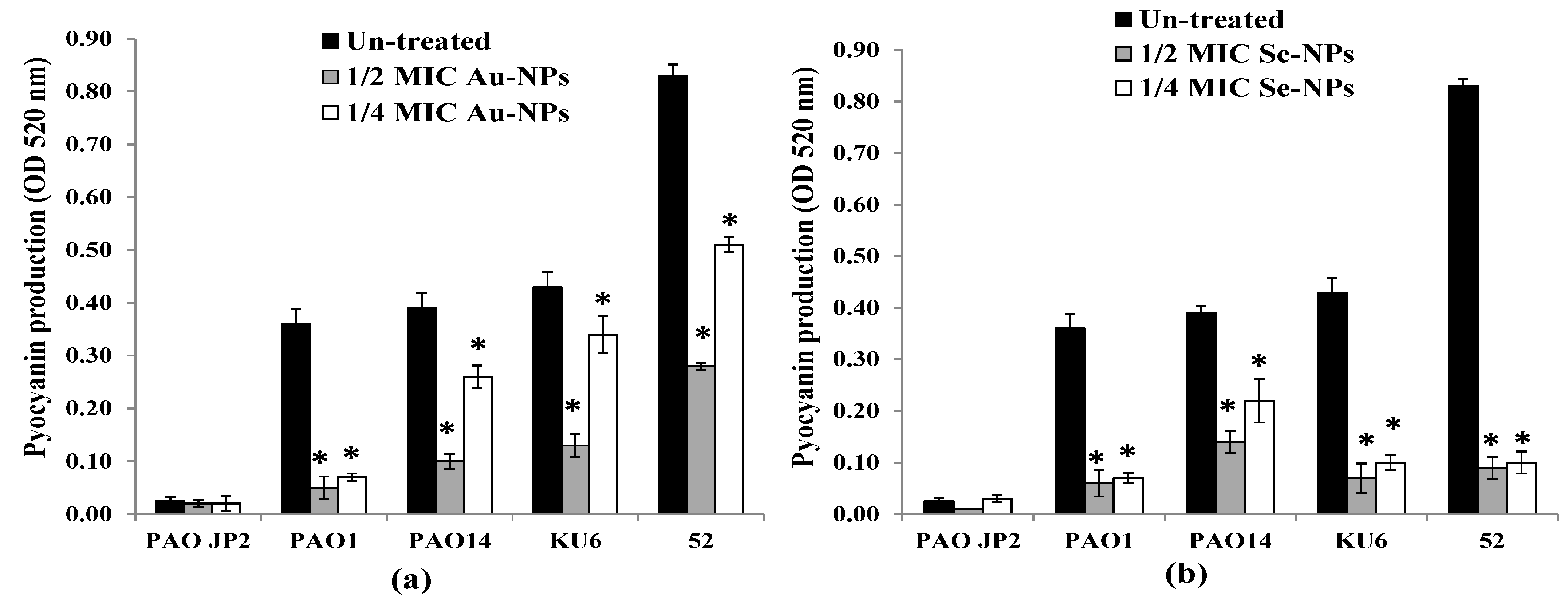Antibiotics 10 01461 g011