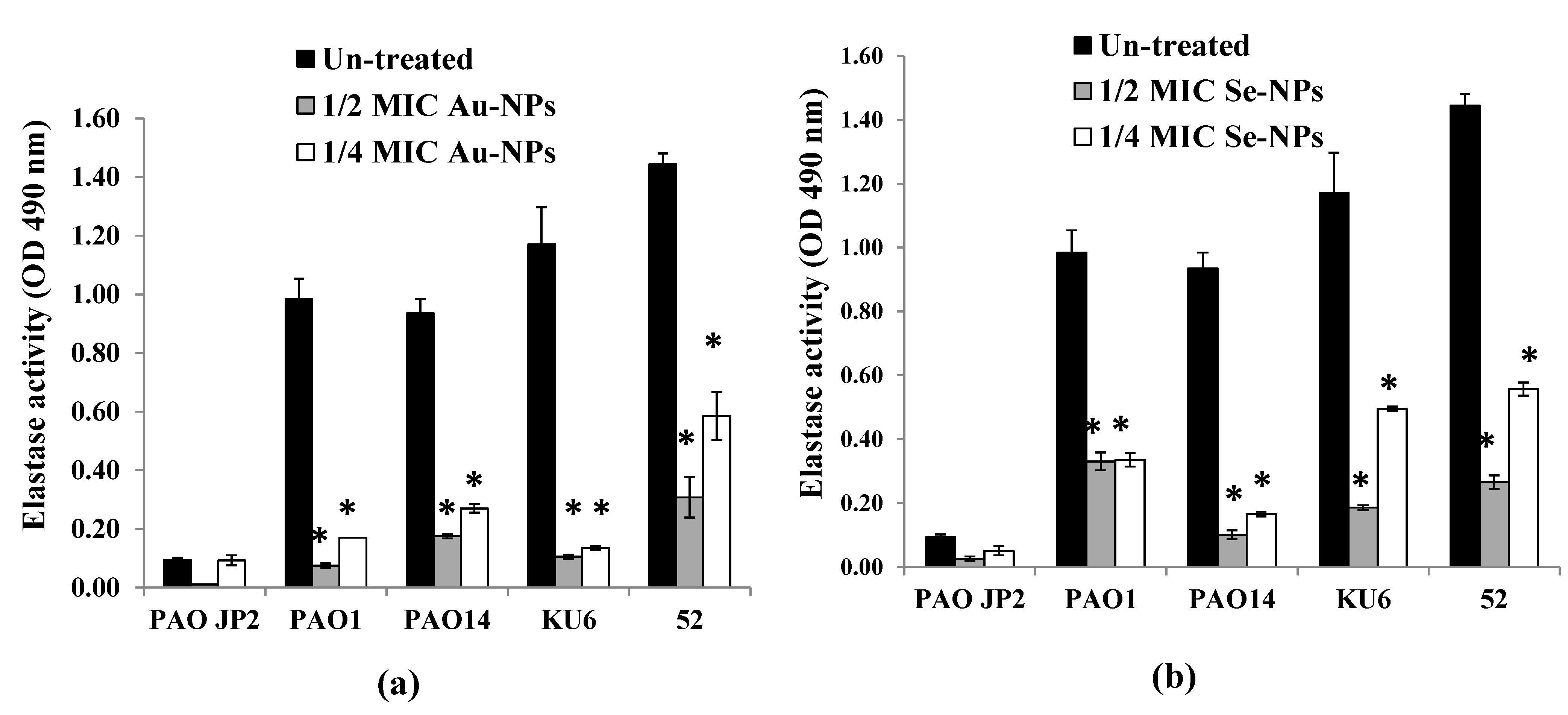Antibiotics 10 01461 g012