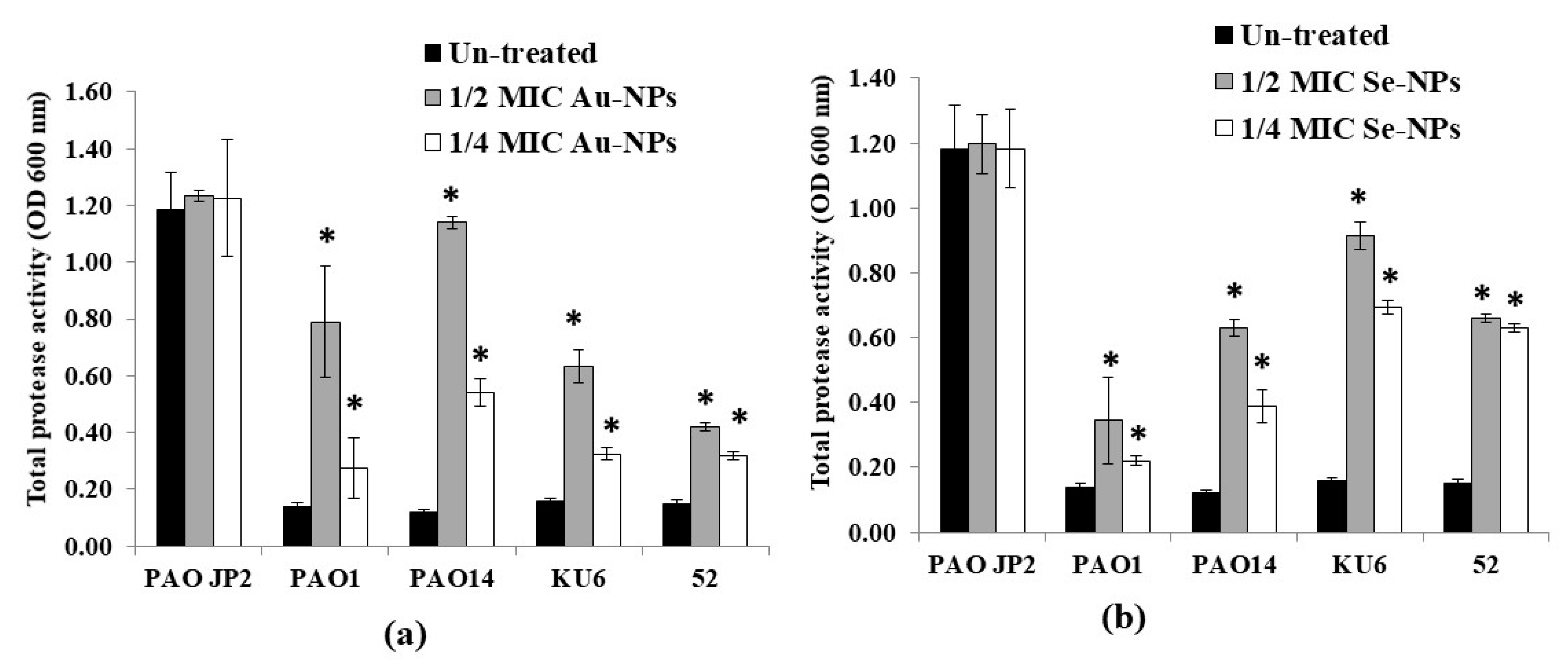 Antibiotics 10 01461 g013