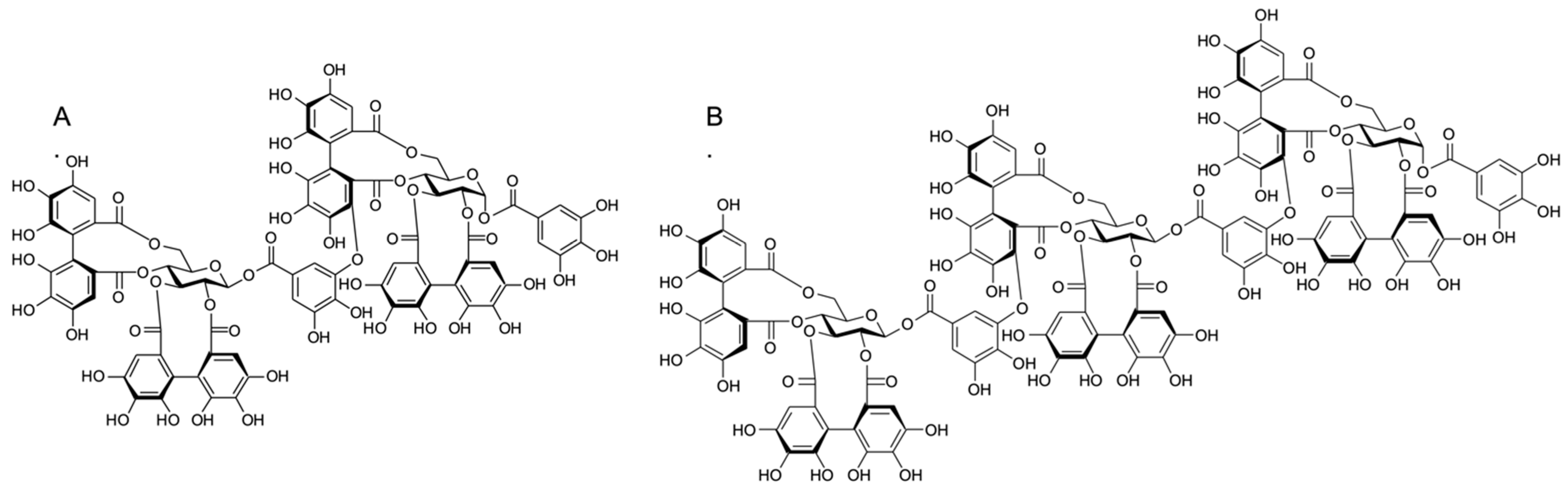 Antibiotics 10 01481 g001
