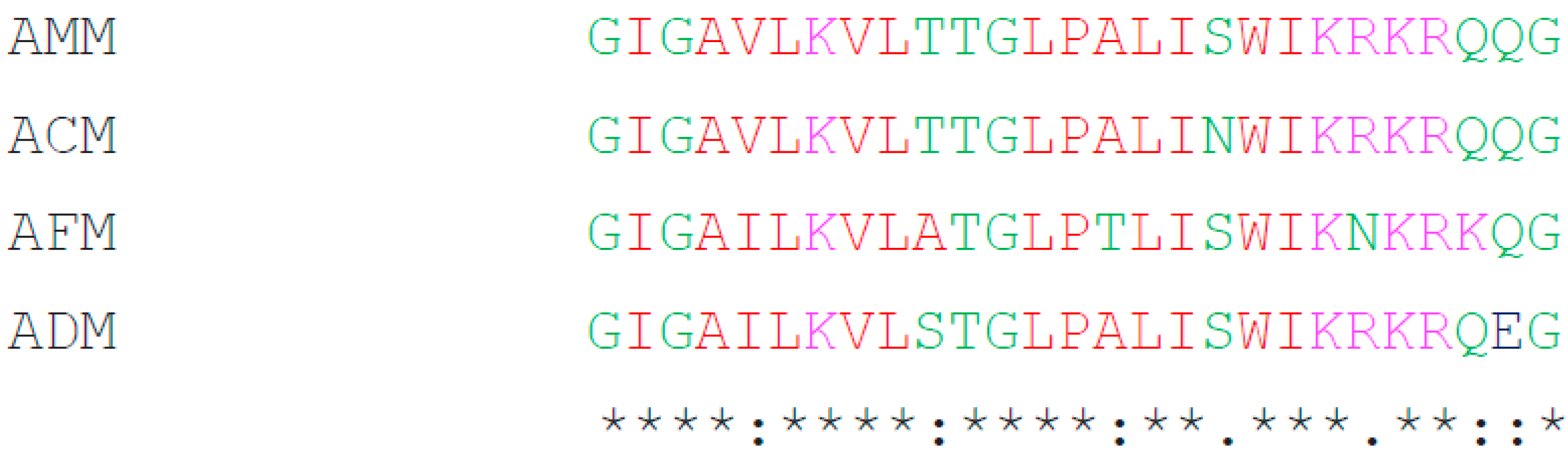 Antibiotics 10 01503 g001