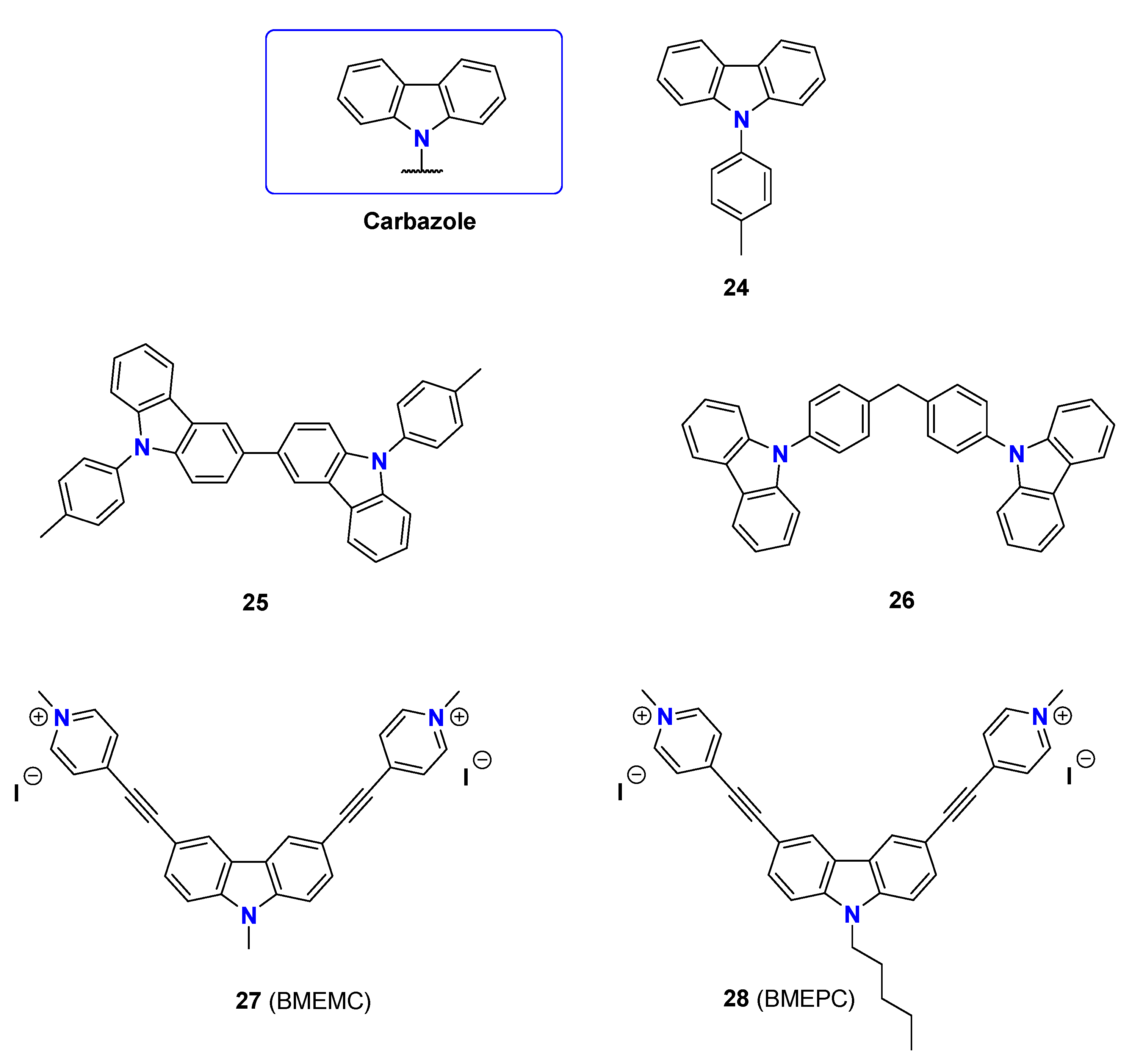 Antibiotics 10 01505 g005
