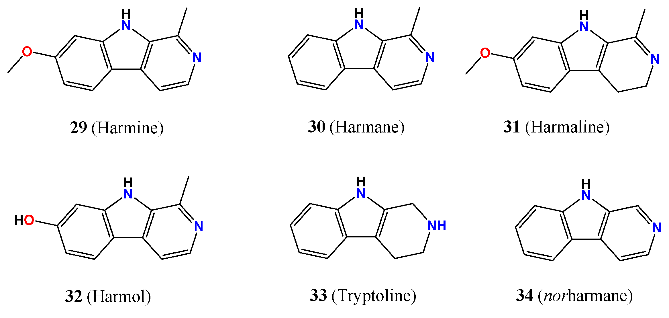 Antibiotics 10 01505 g006