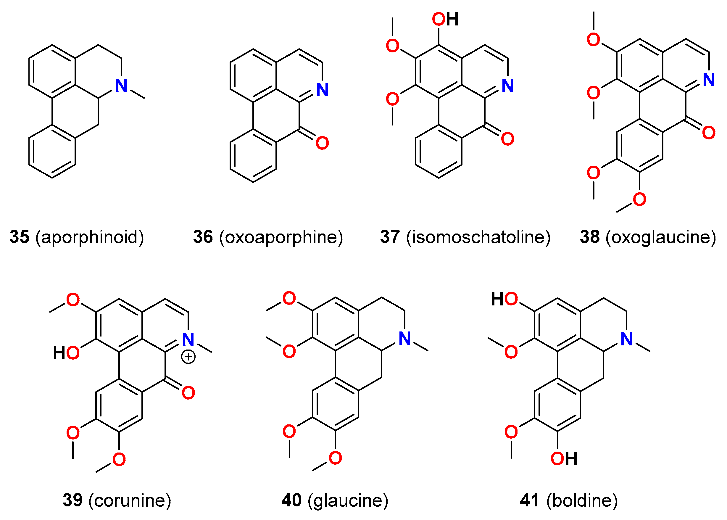 Antibiotics 10 01505 g007