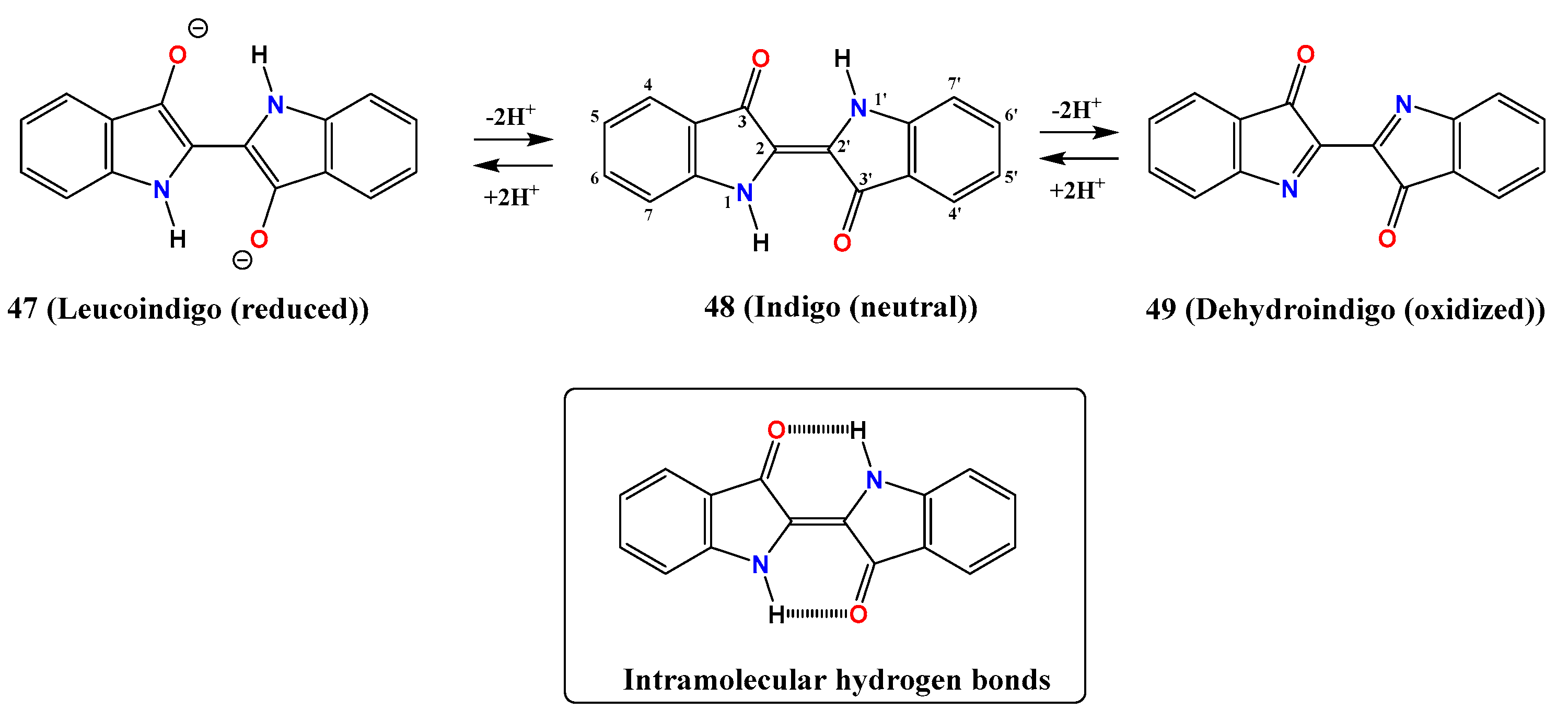 Antibiotics 10 01505 g009