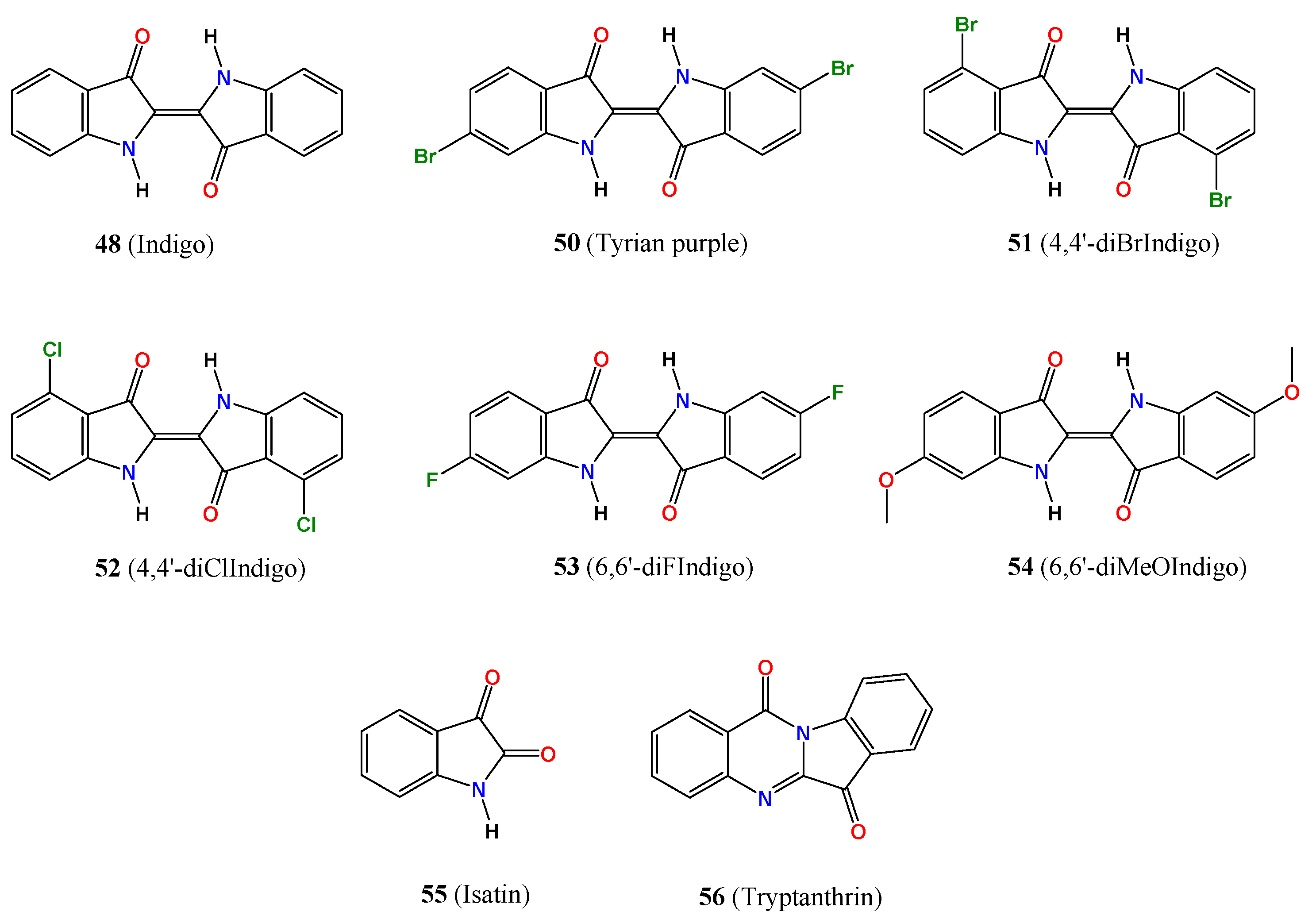 Antibiotics 10 01505 g010