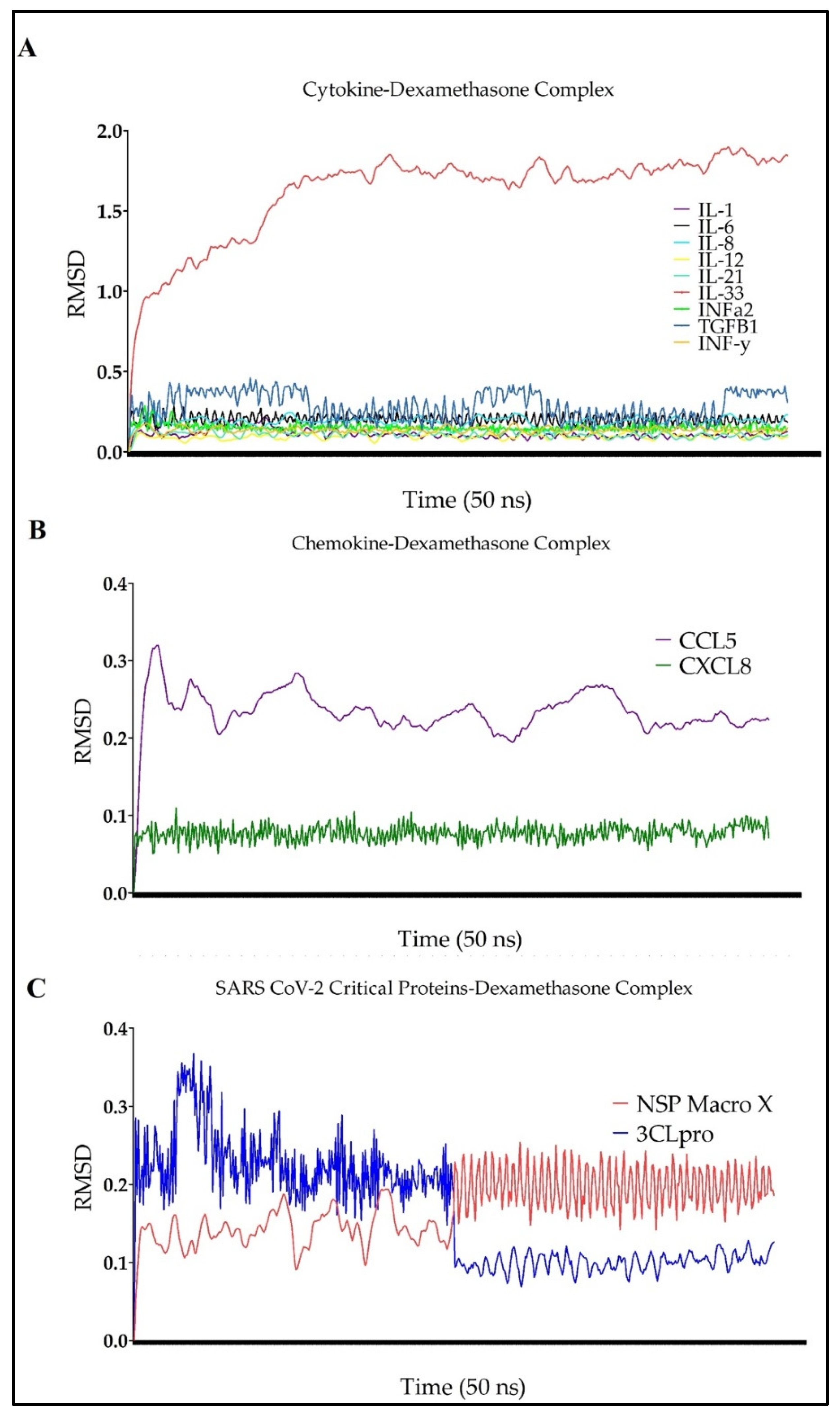Antibiotics 10 01507 g004