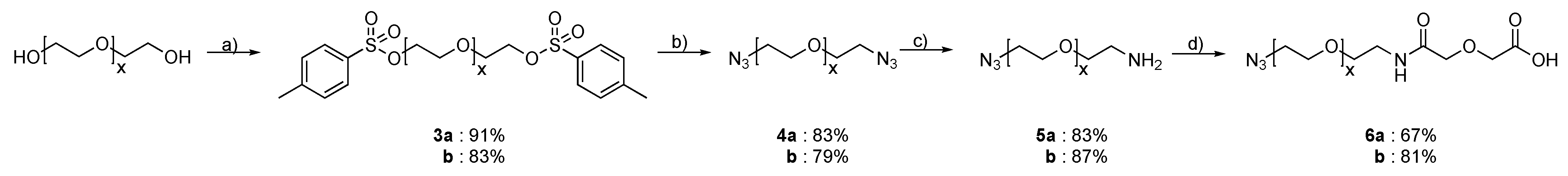 Antibiotics 10 01516 g007