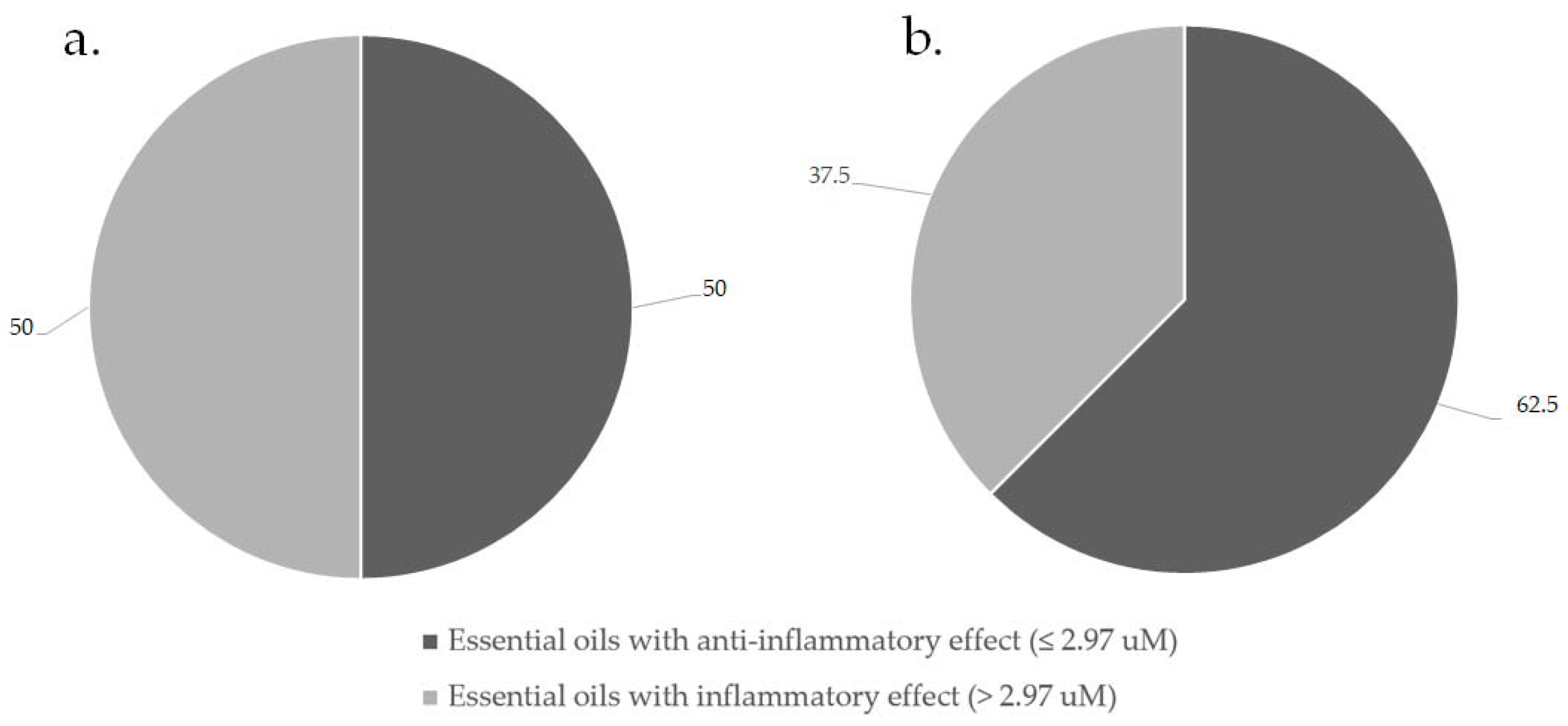 Antibiotics 10 01517 g003