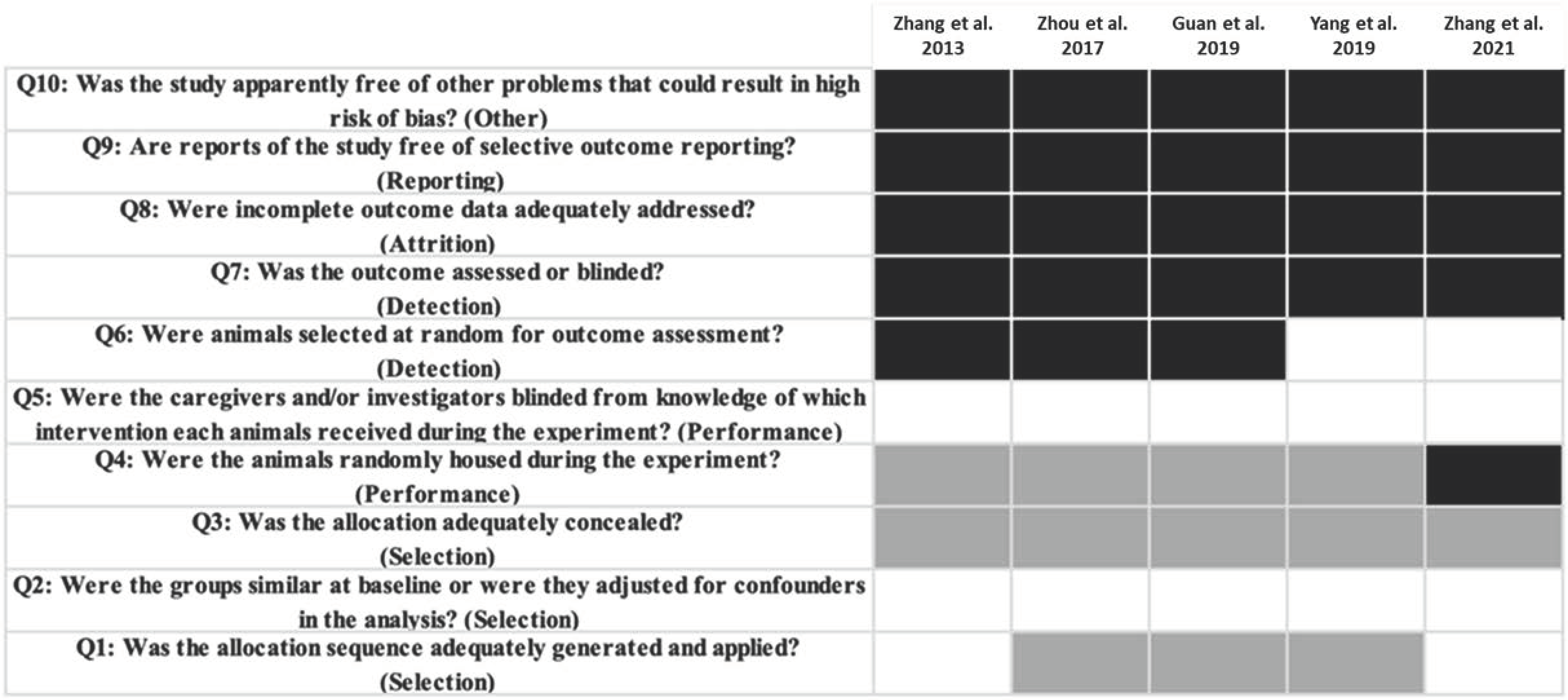 Antibiotics 10 01524 g002 550