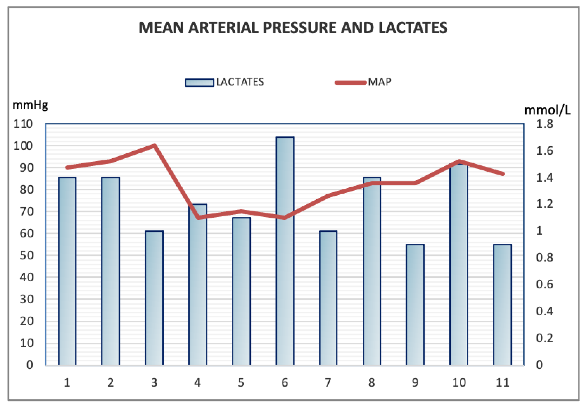 Antibiotics 10 01526 g006 550