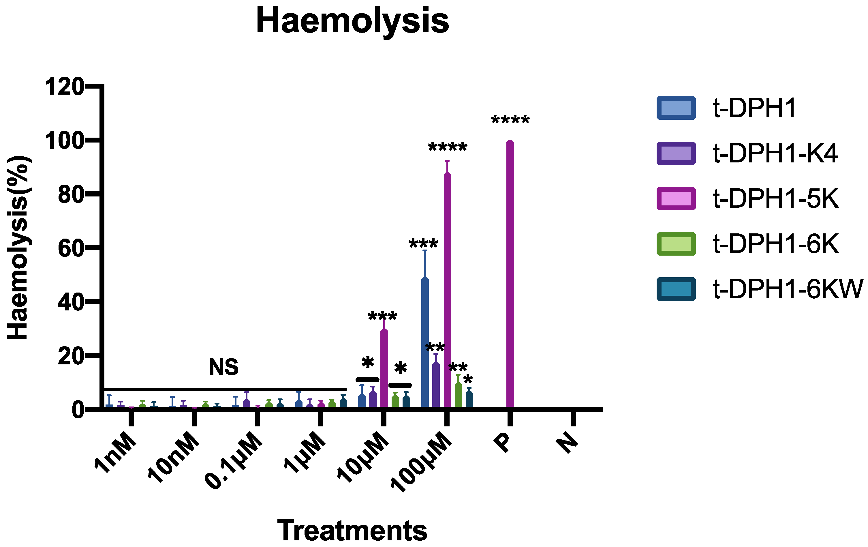 Antibiotics 10 01529 g009 Antibiotics 10 01529 g009