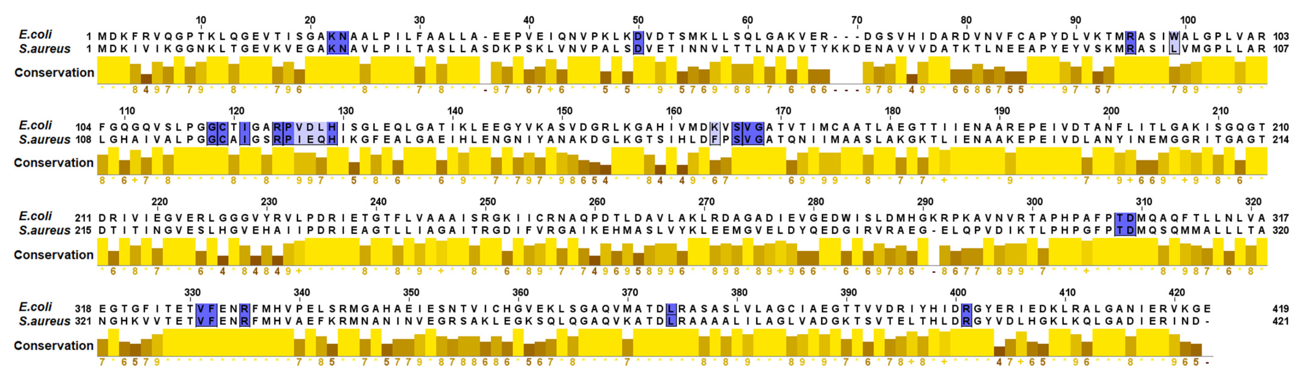 Antibiotics 10 01535 g002 550