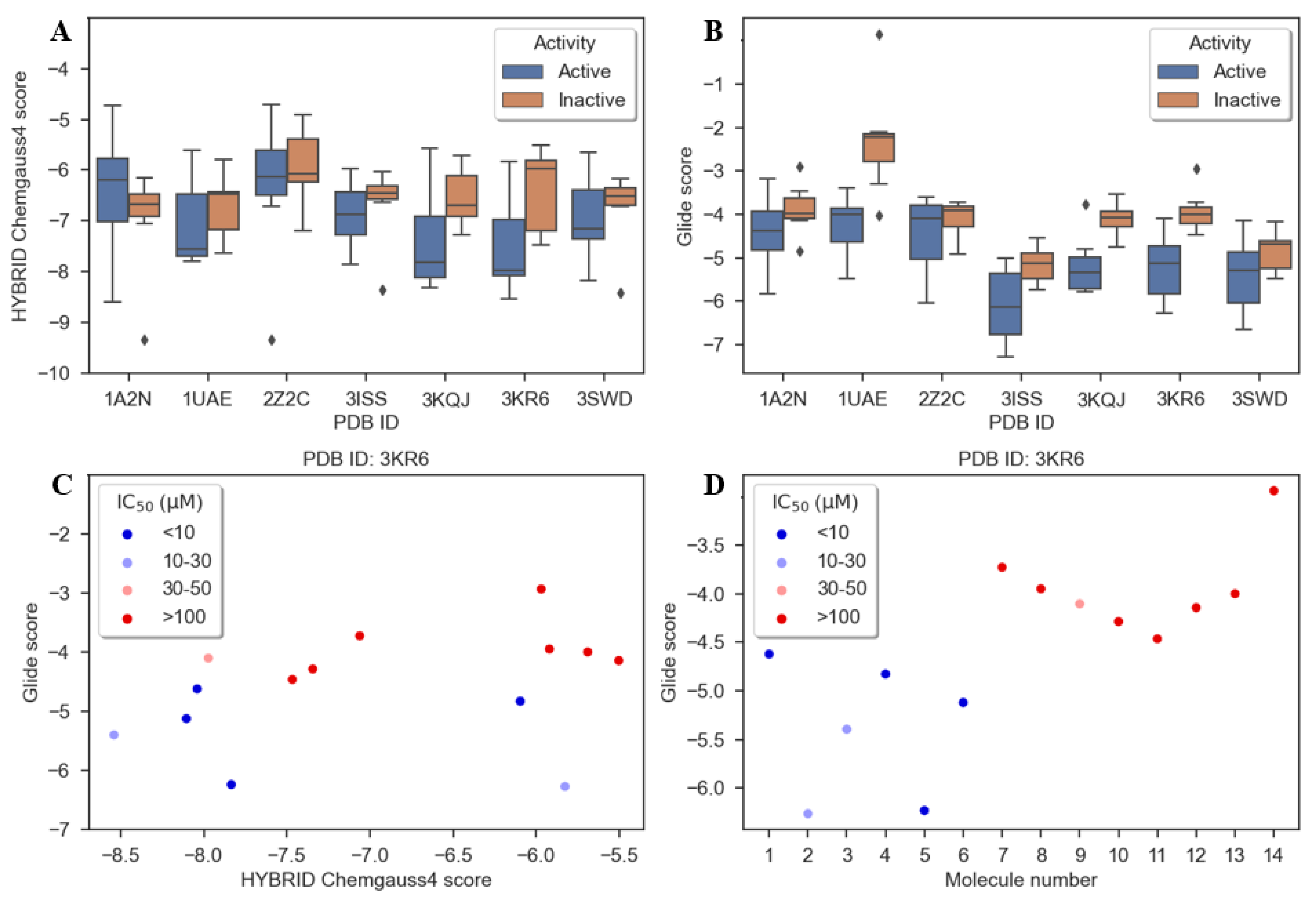 Antibiotics 10 01535 g003 550