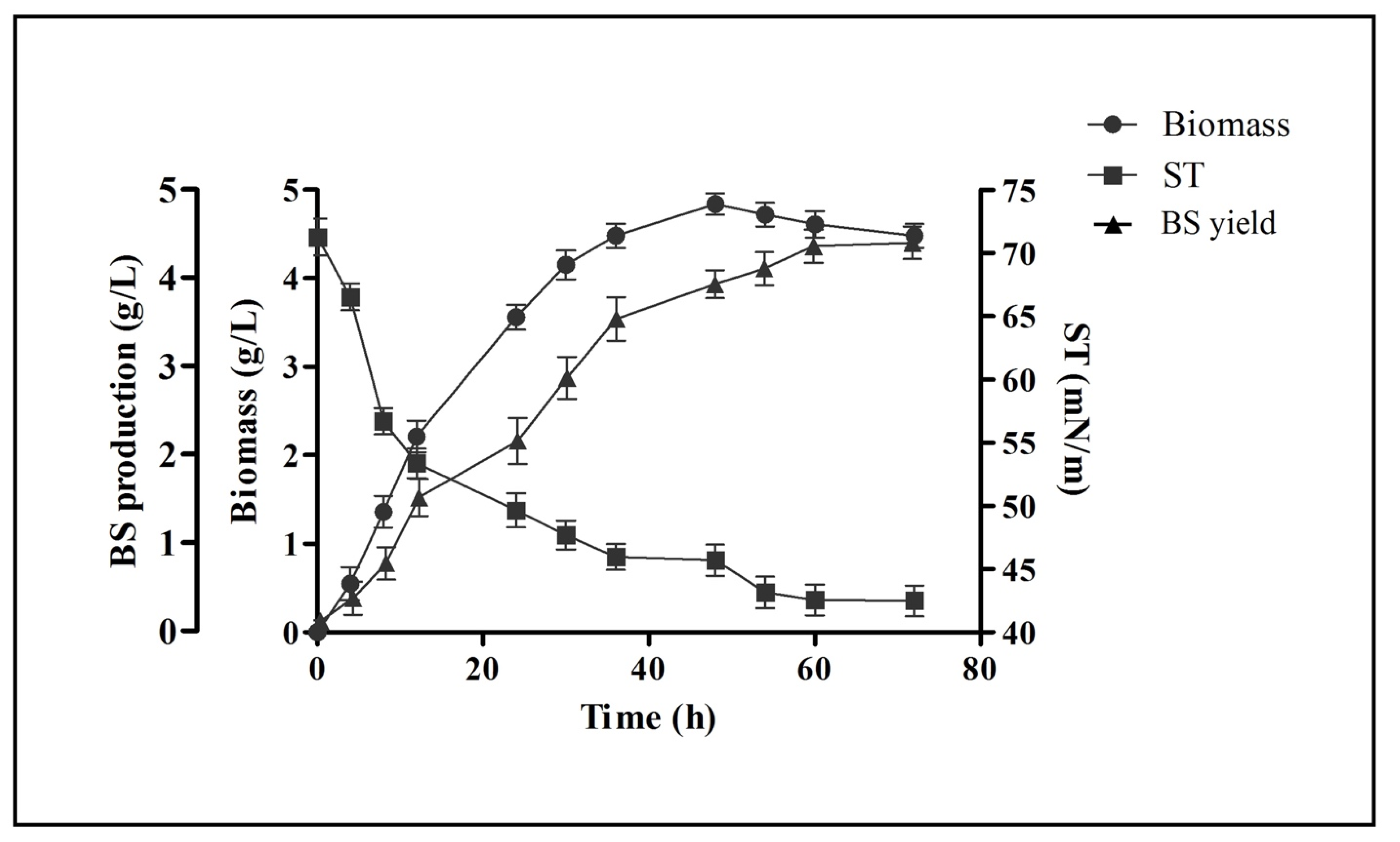 Antibiotics 10 01546 g001 Antibiotics 10 01546 g001