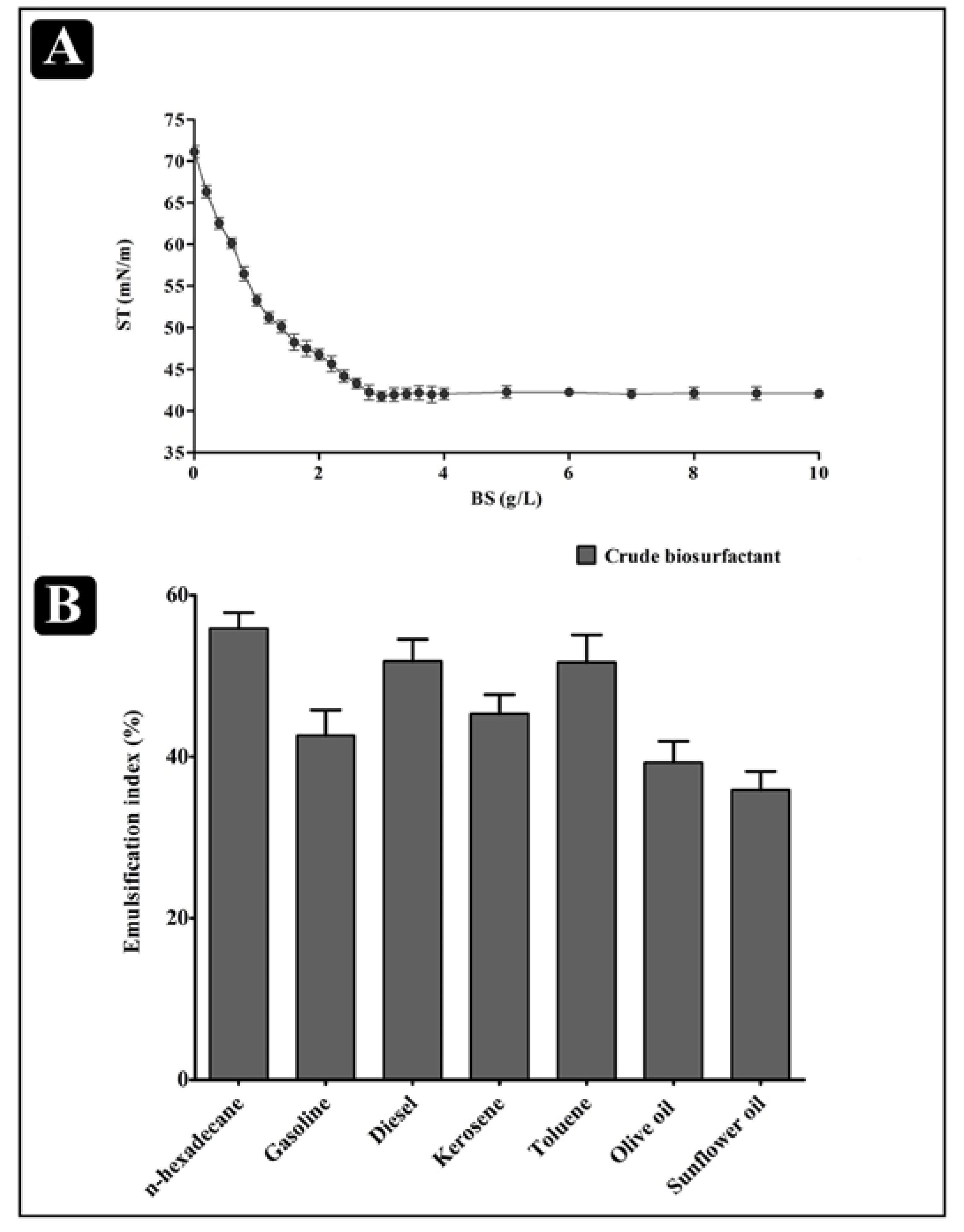 Antibiotics 10 01546 g002 Antibiotics 10 01546 g002