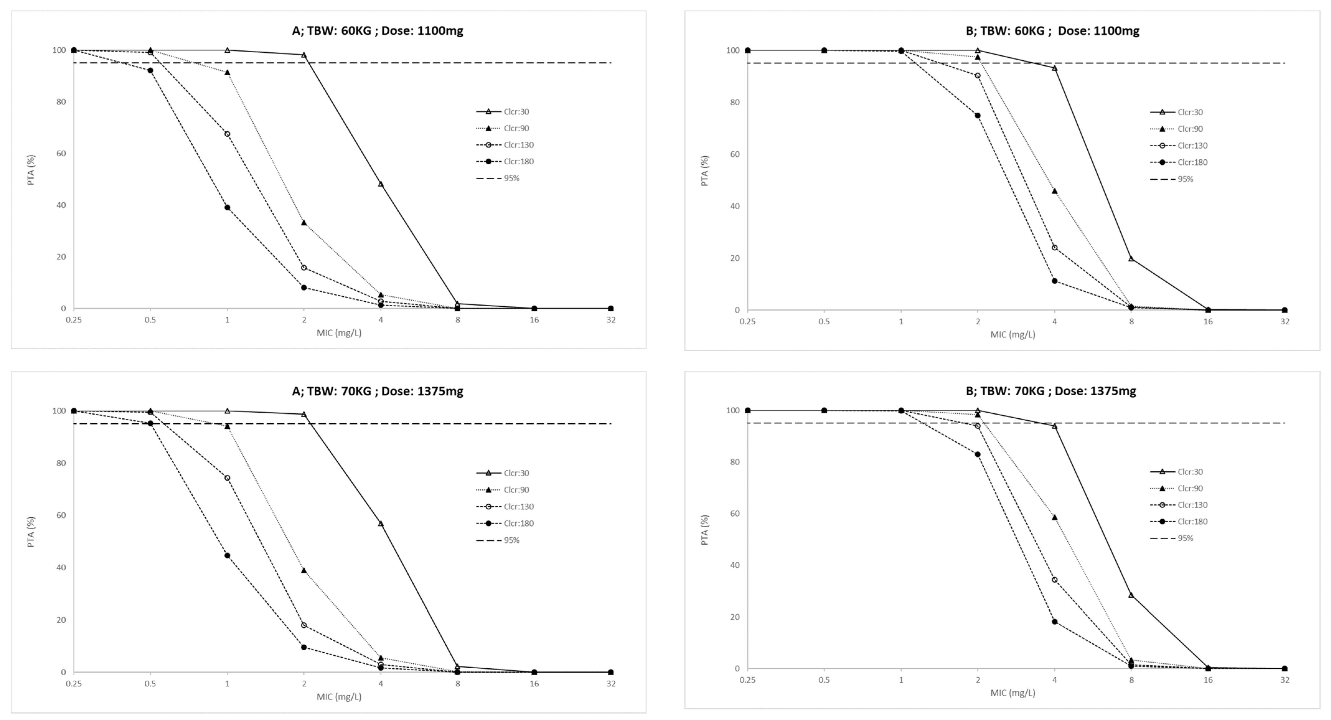 Antibiotics 10 01559 g002b Antibiotics 10 01559 g002b