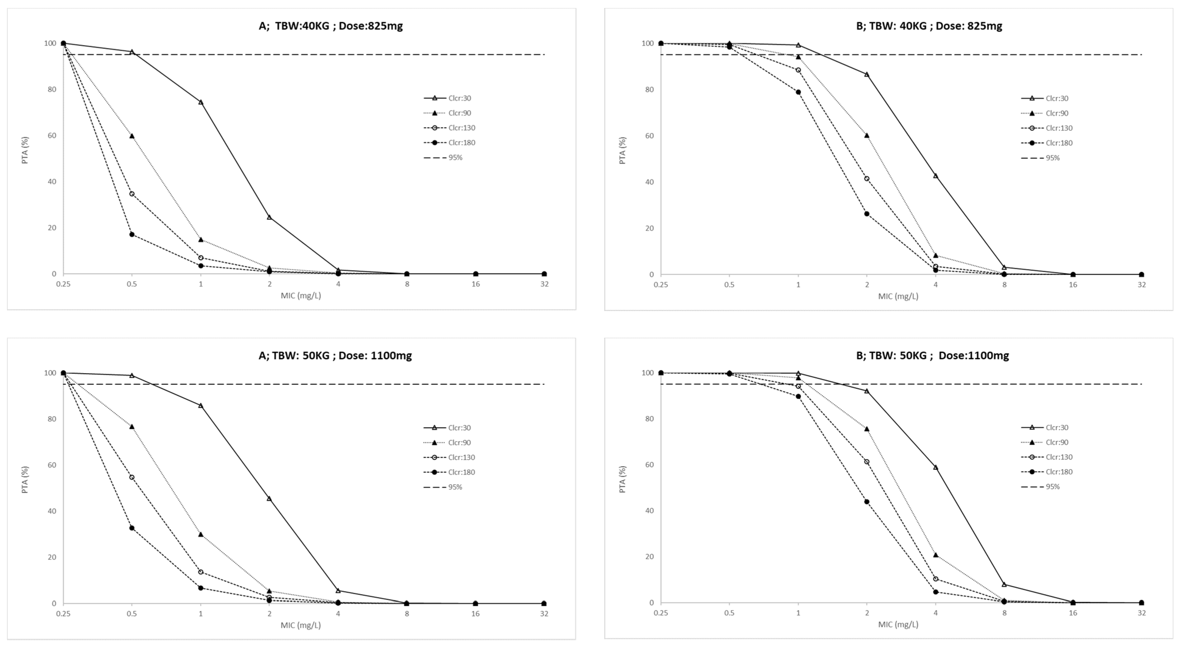 Antibiotics 10 01559 g003a Antibiotics 10 01559 g003a