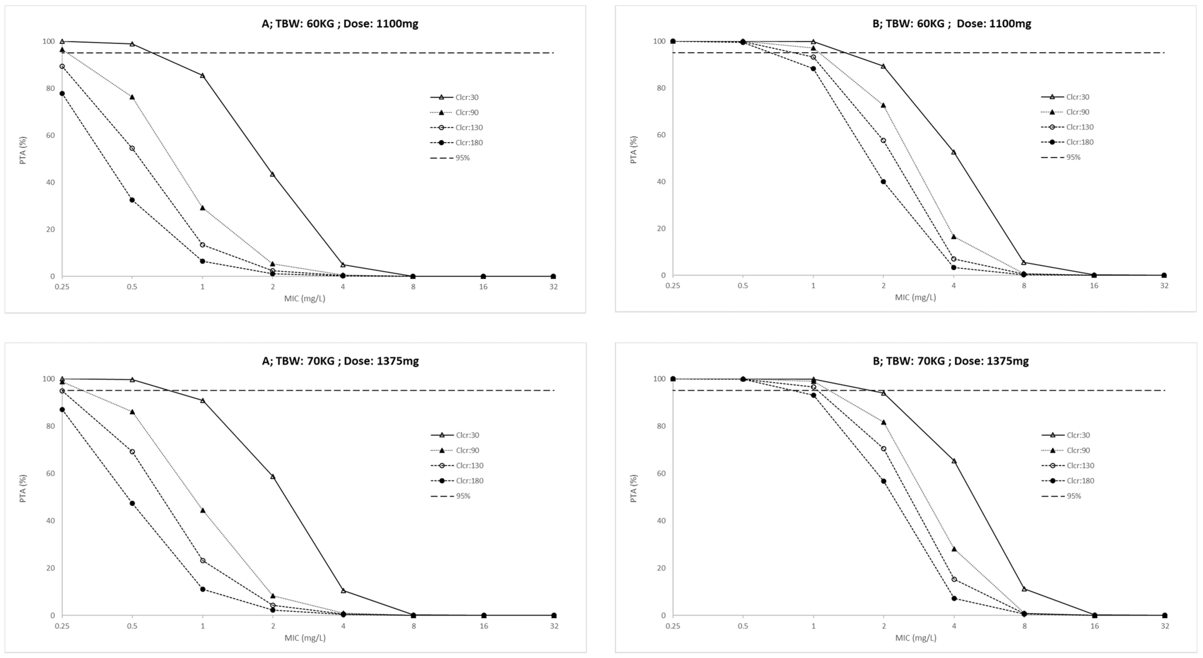 Antibiotics 10 01559 g003b Antibiotics 10 01559 g003b