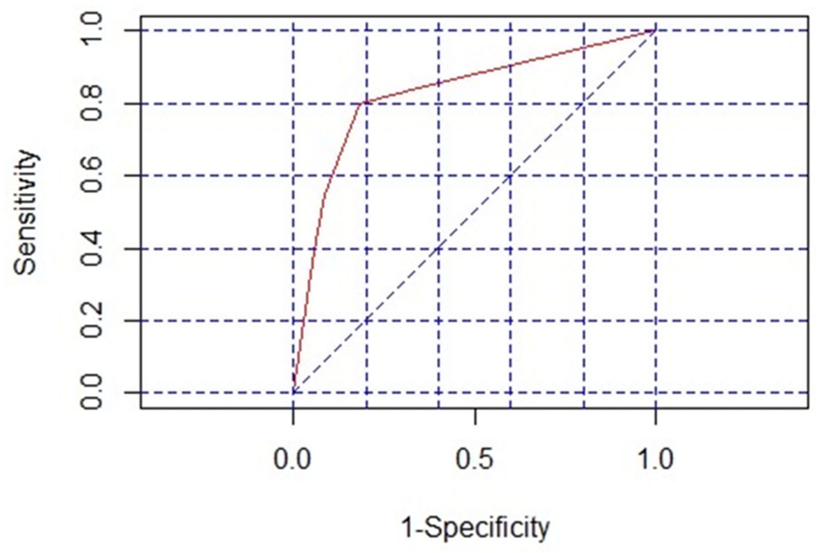 Antibiotics 11 00002 g002