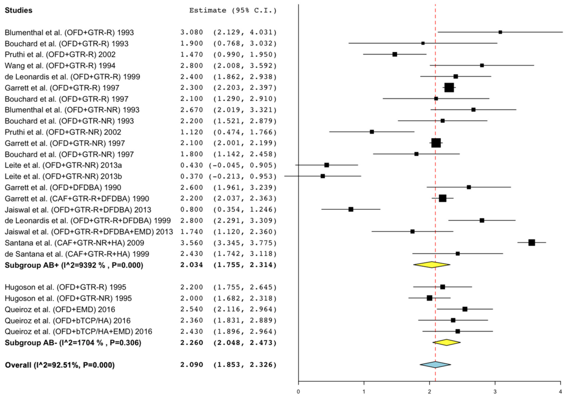 Antibiotics 11 00008 g002
