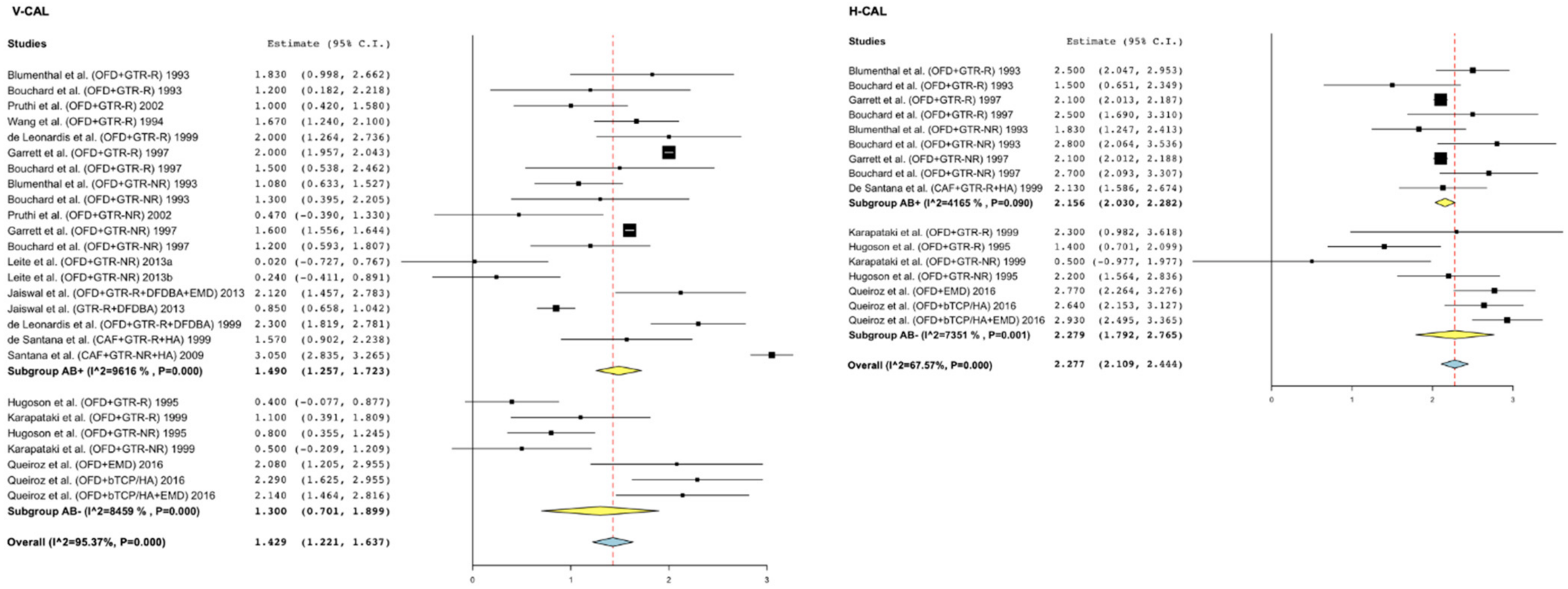 Antibiotics 11 00008 g004