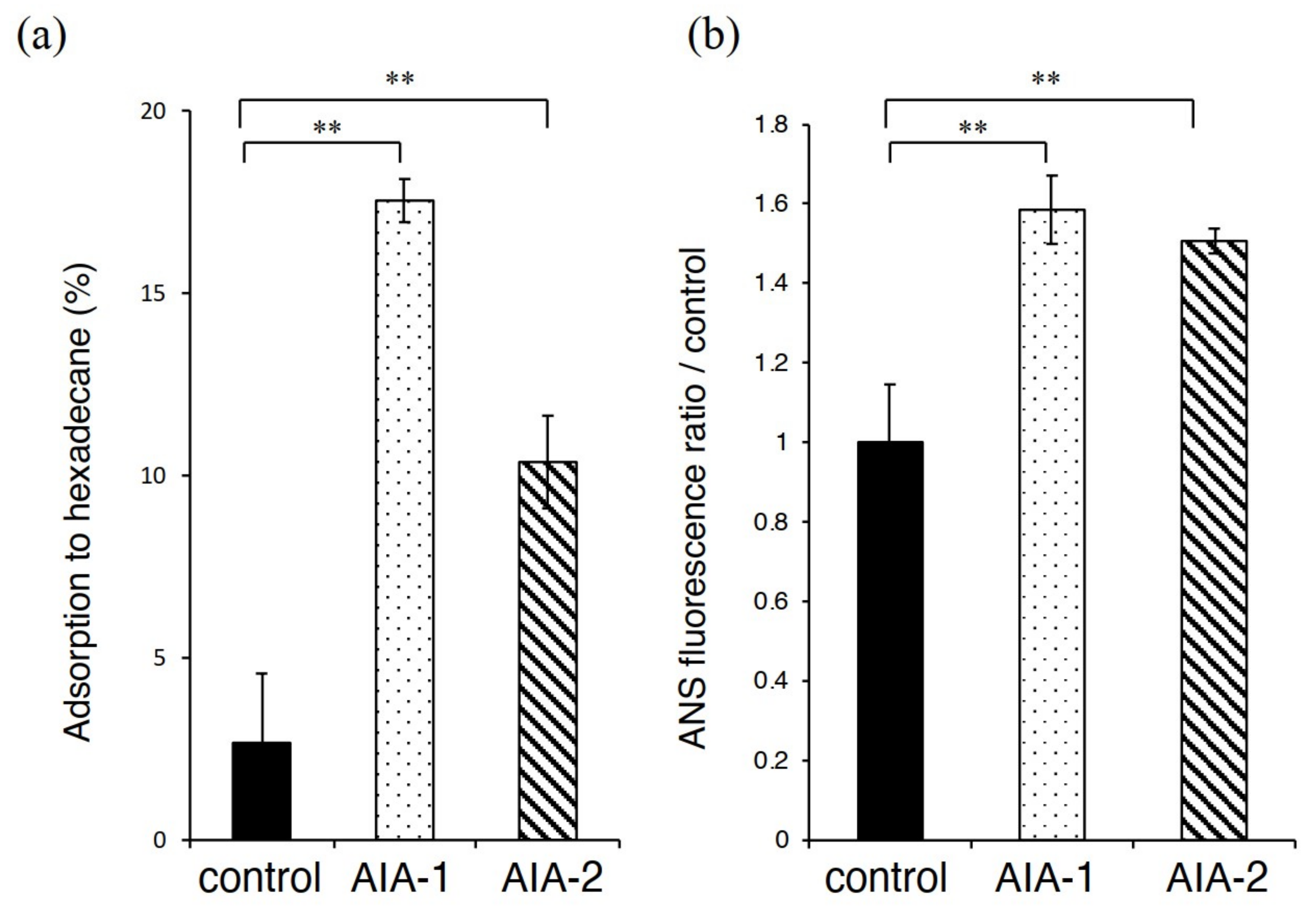 Antibiotics 11 00010 g004