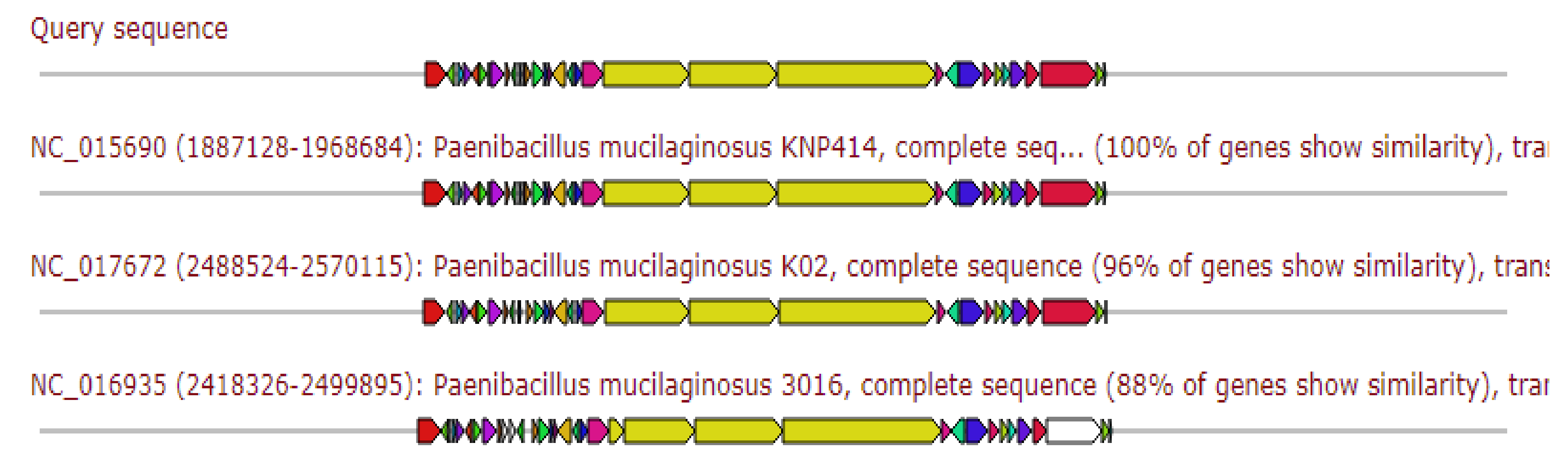Antibiotics 11 00012 g007 Antibiotics 11 00012 g007