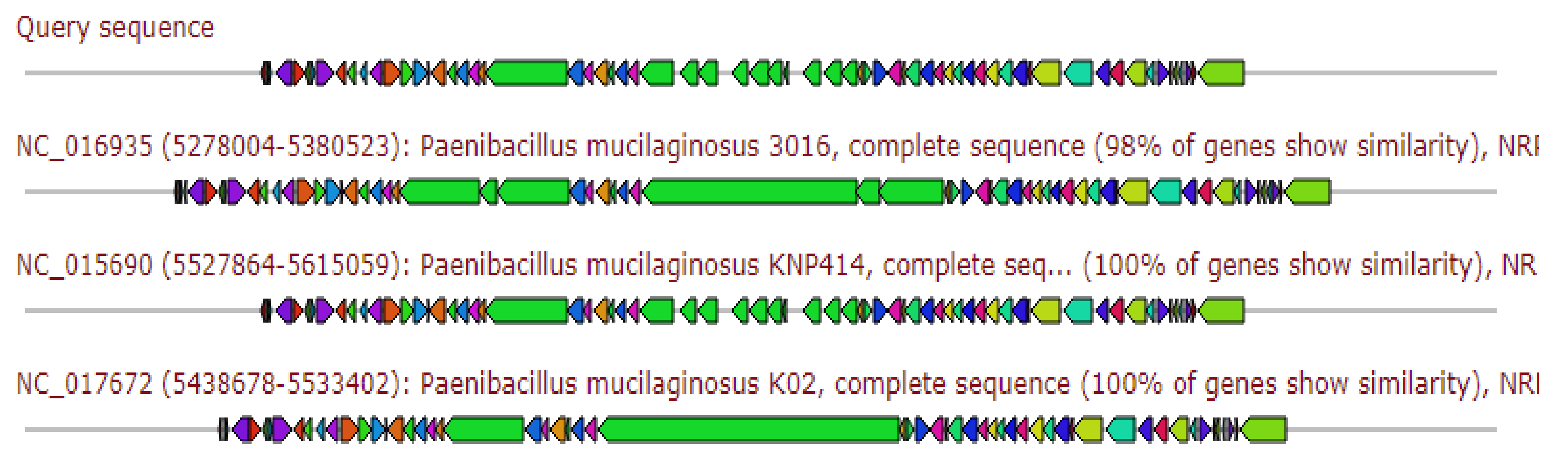 Antibiotics 11 00012 g008 Antibiotics 11 00012 g008