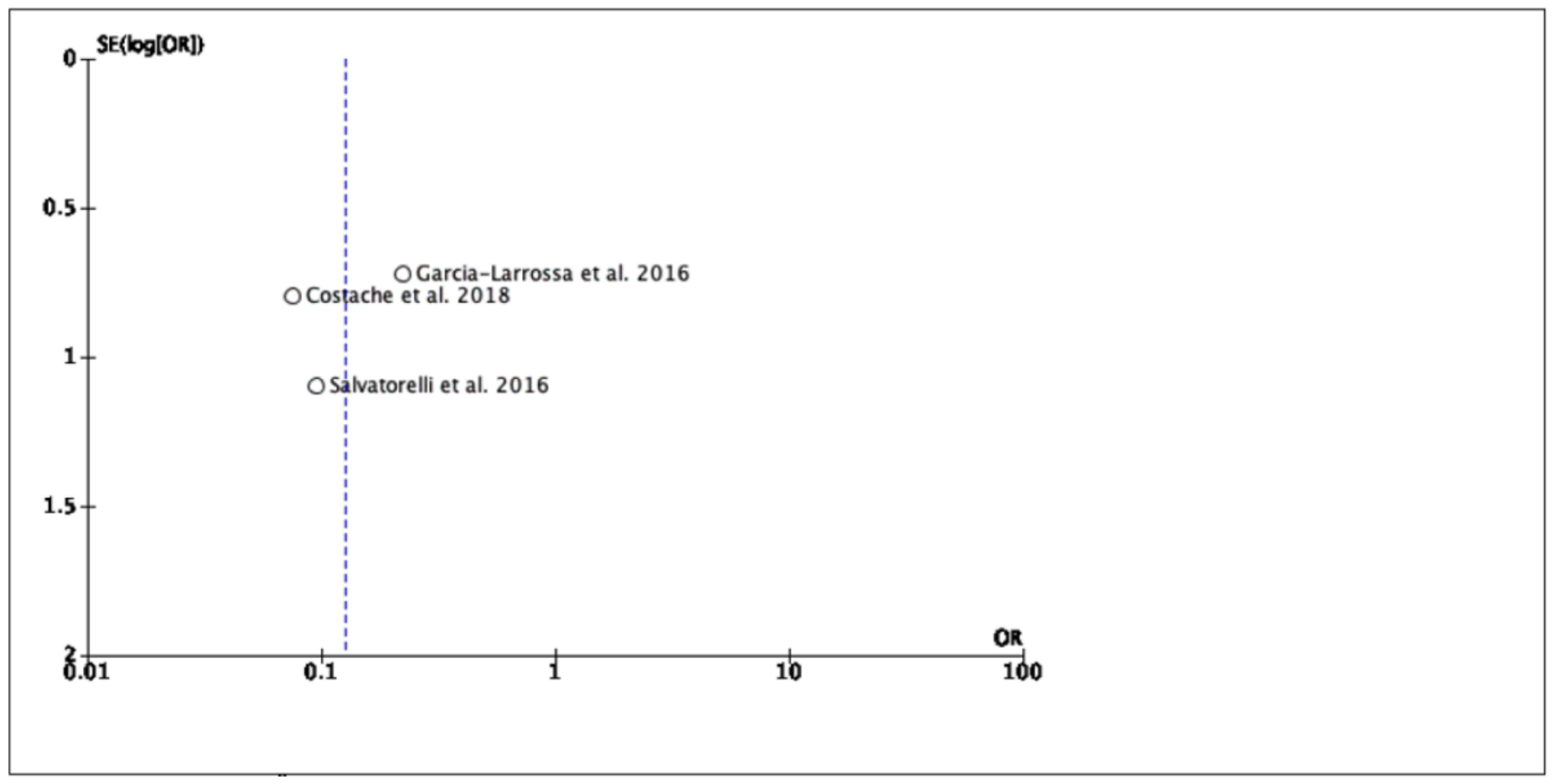 Antibiotics 11 00014 g003 550