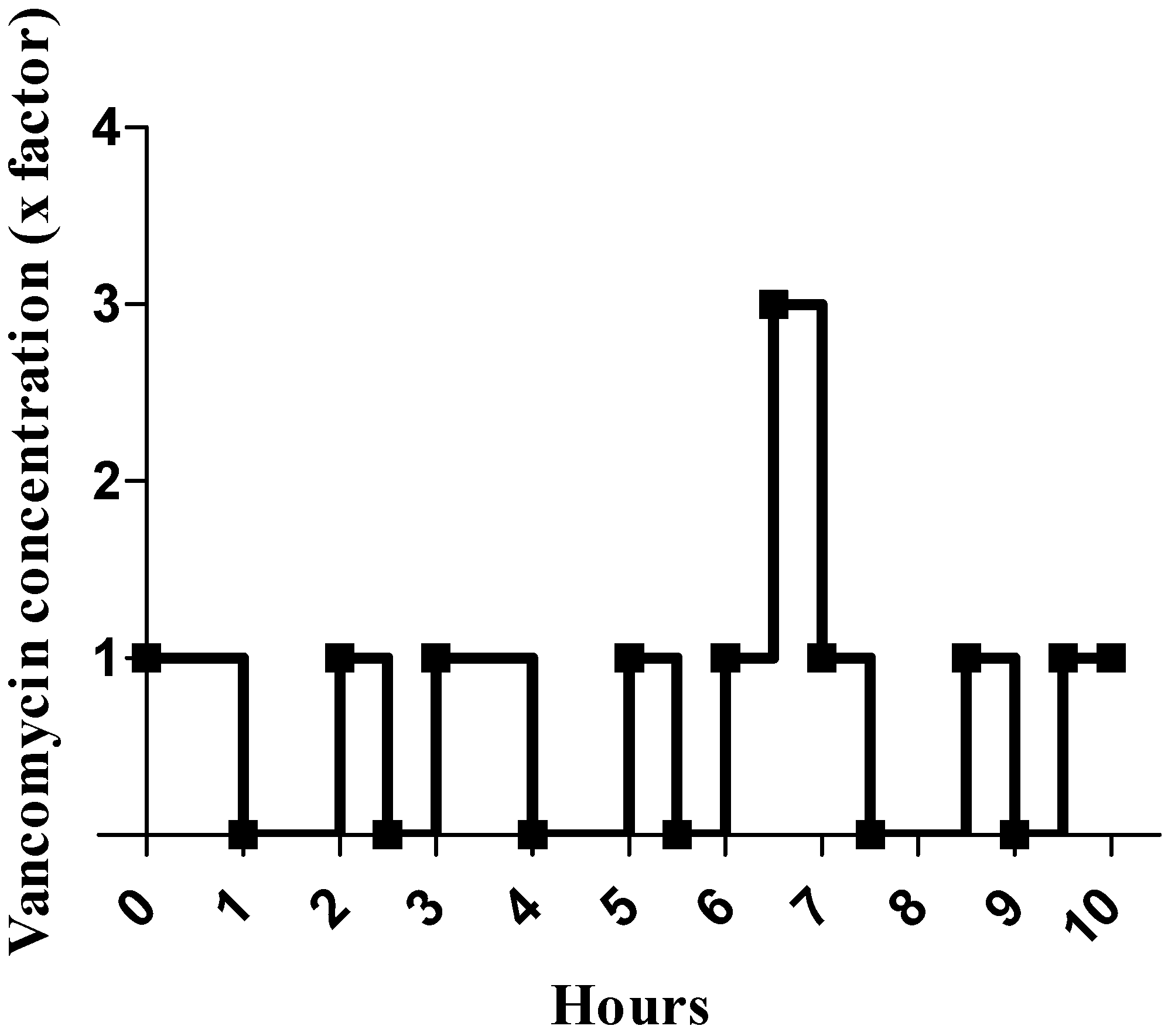 Antibiotics 11 00016 g002
