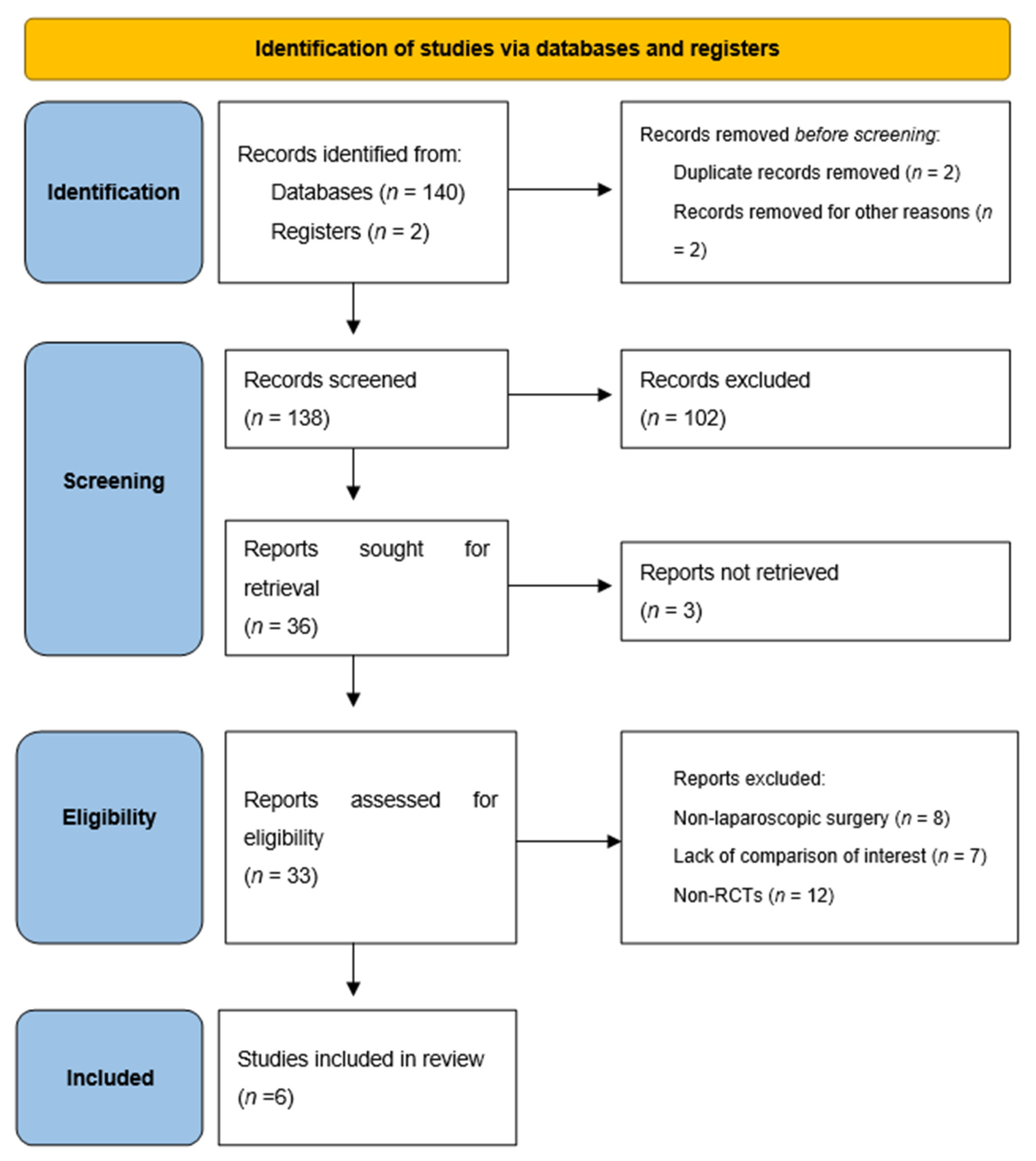 Antibiotics 11 00021 g001 550