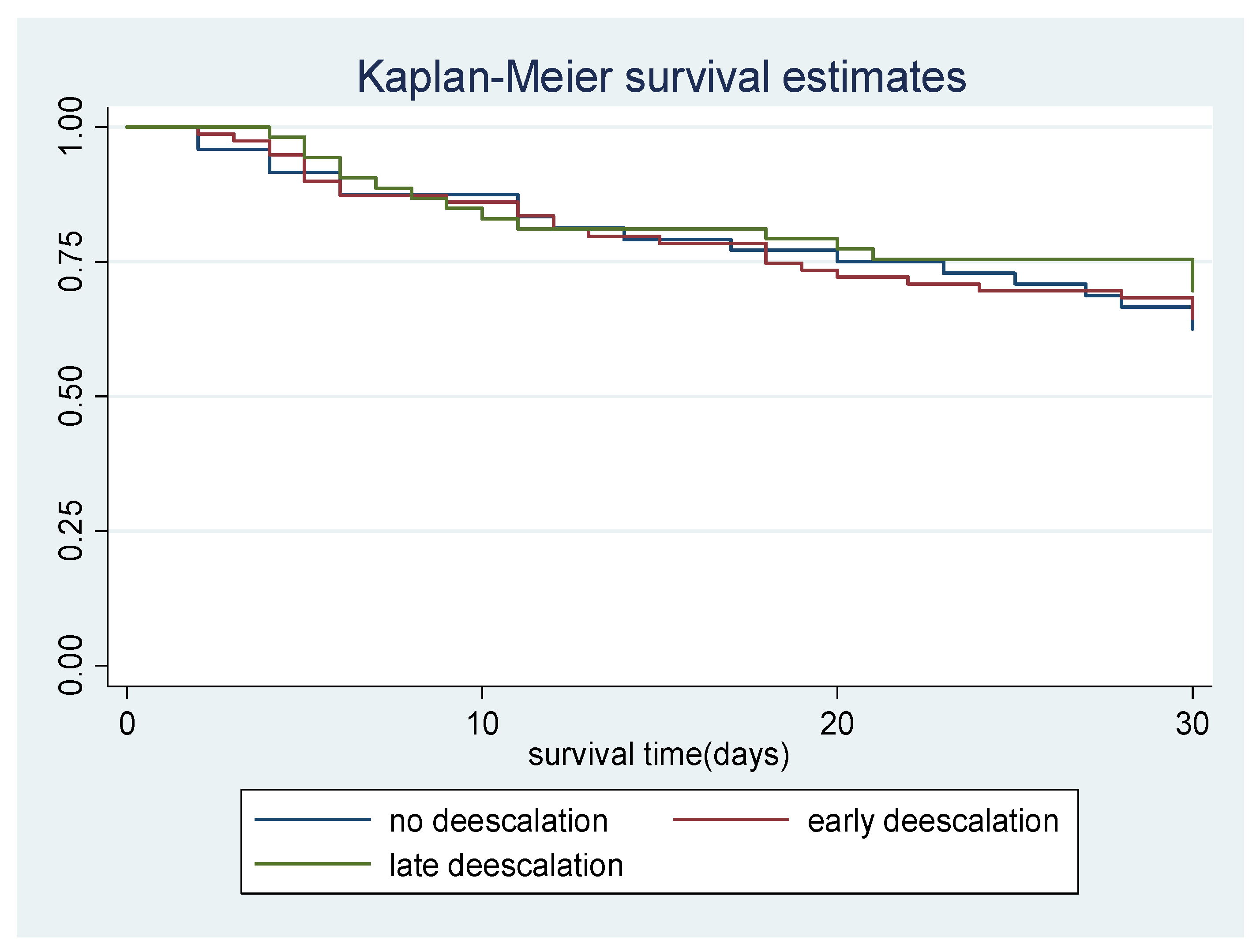 Antibiotics 11 00022 g001 550