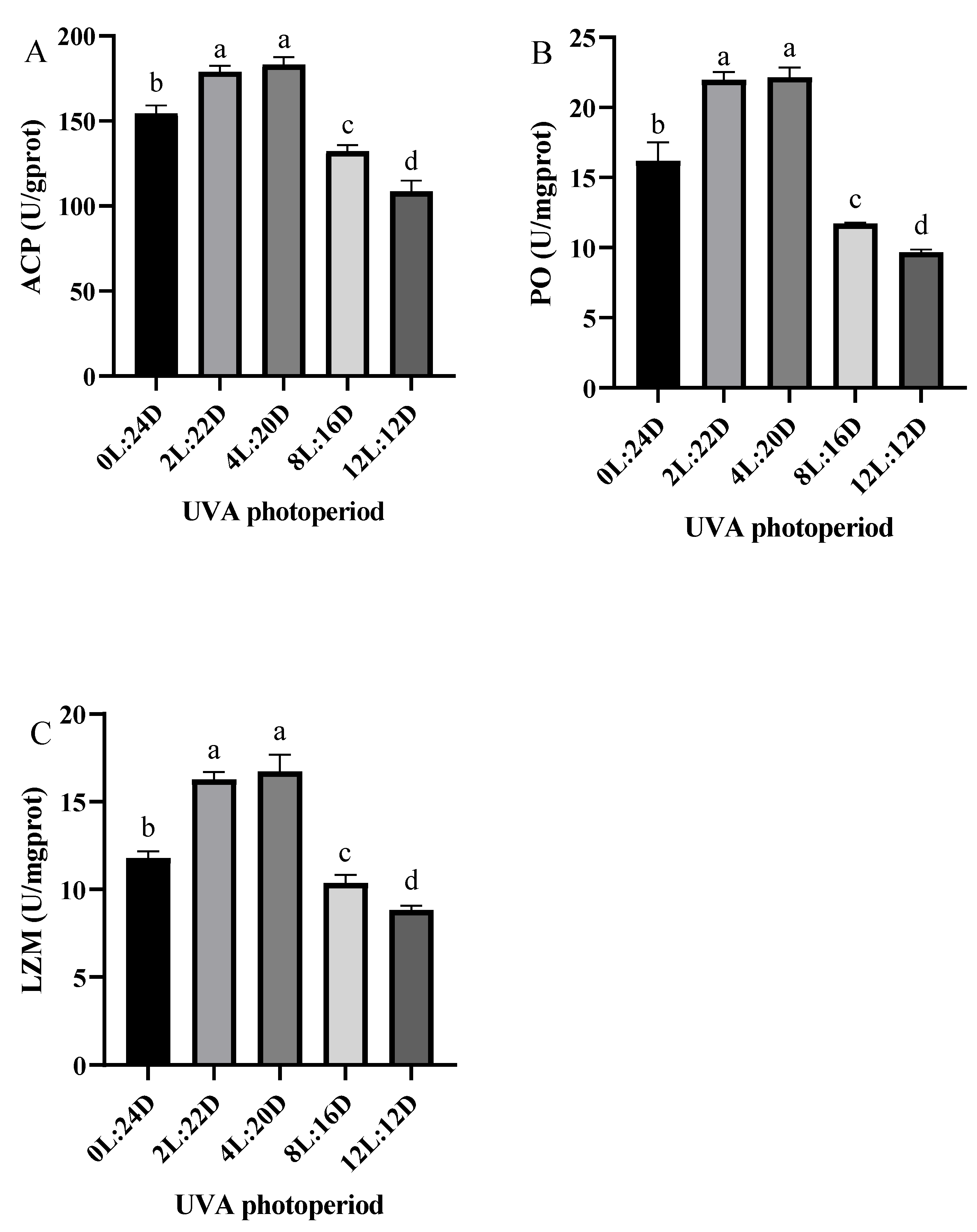 Antibiotics 11 00037 g001