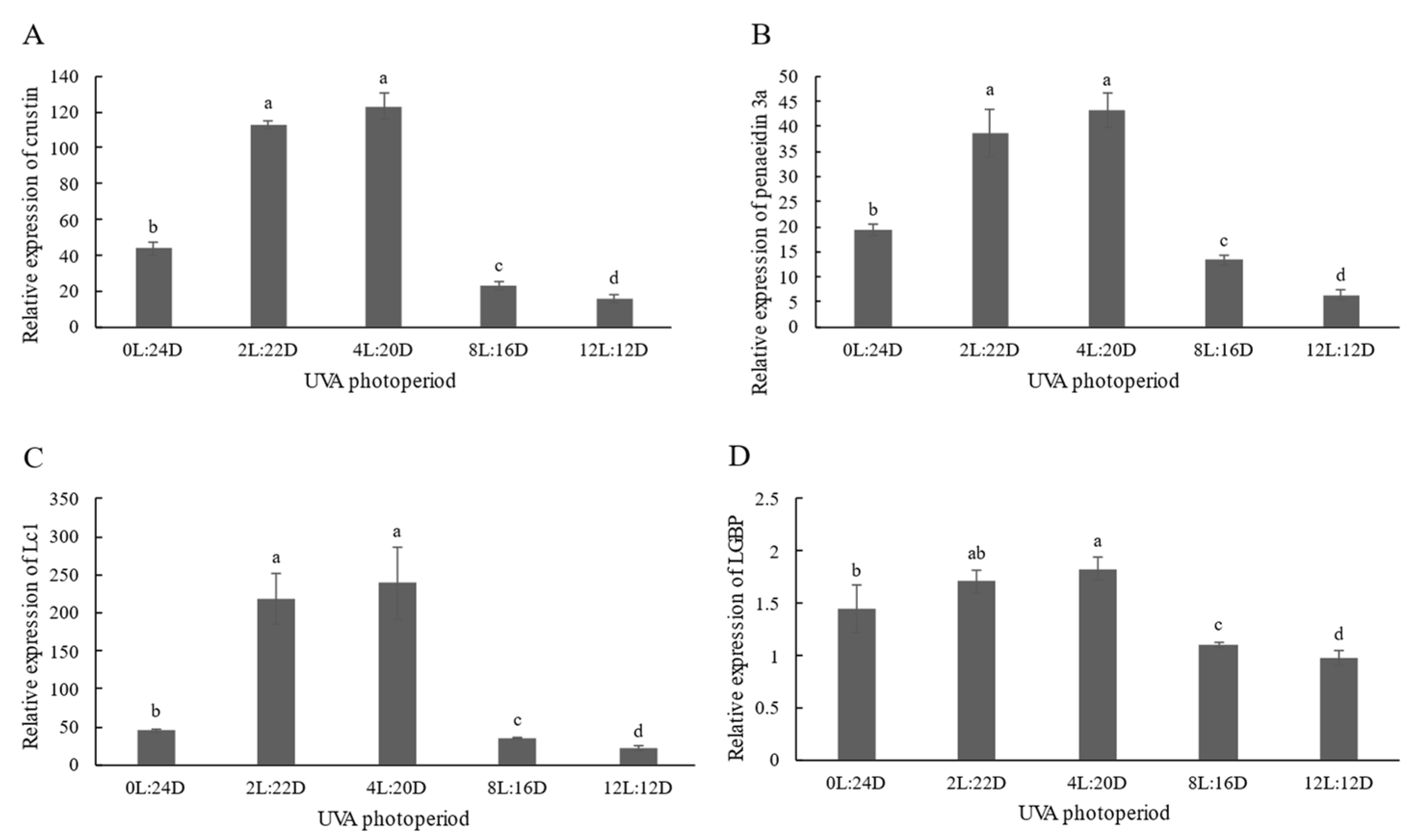 Antibiotics 11 00037 g002