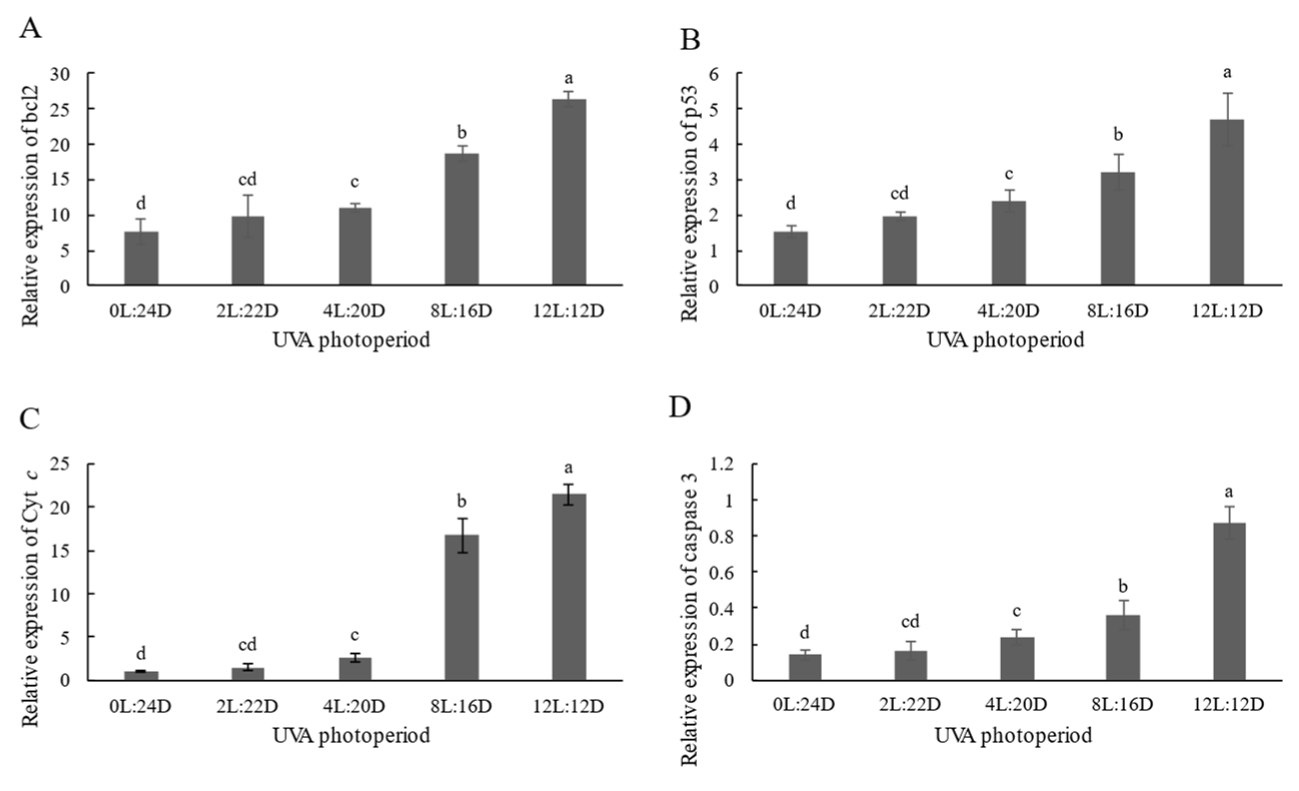 Antibiotics 11 00037 g004