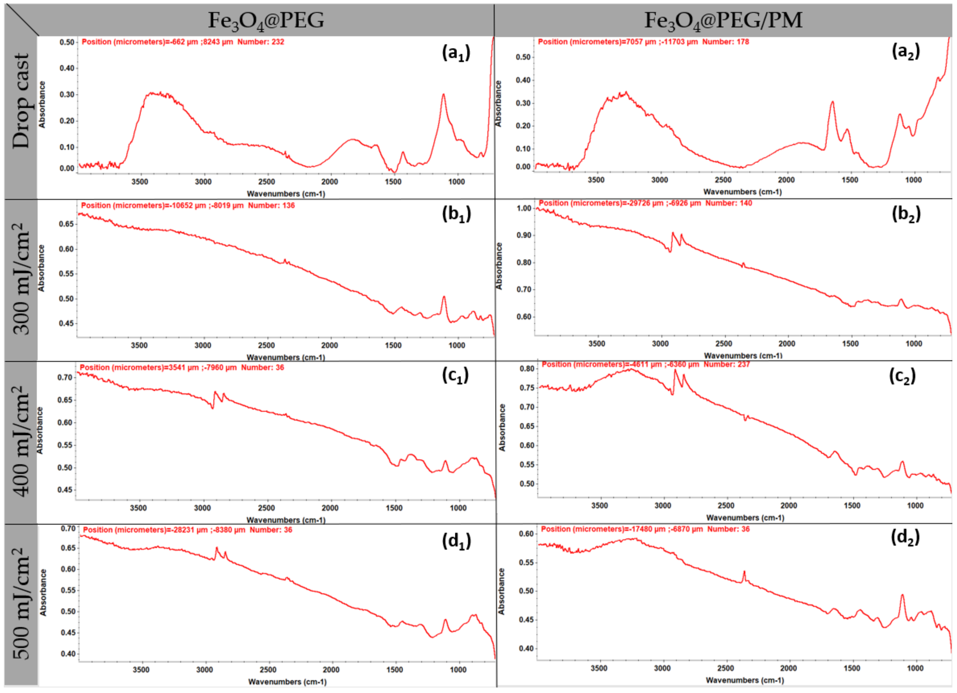 Antibiotics 11 00039 g007 550