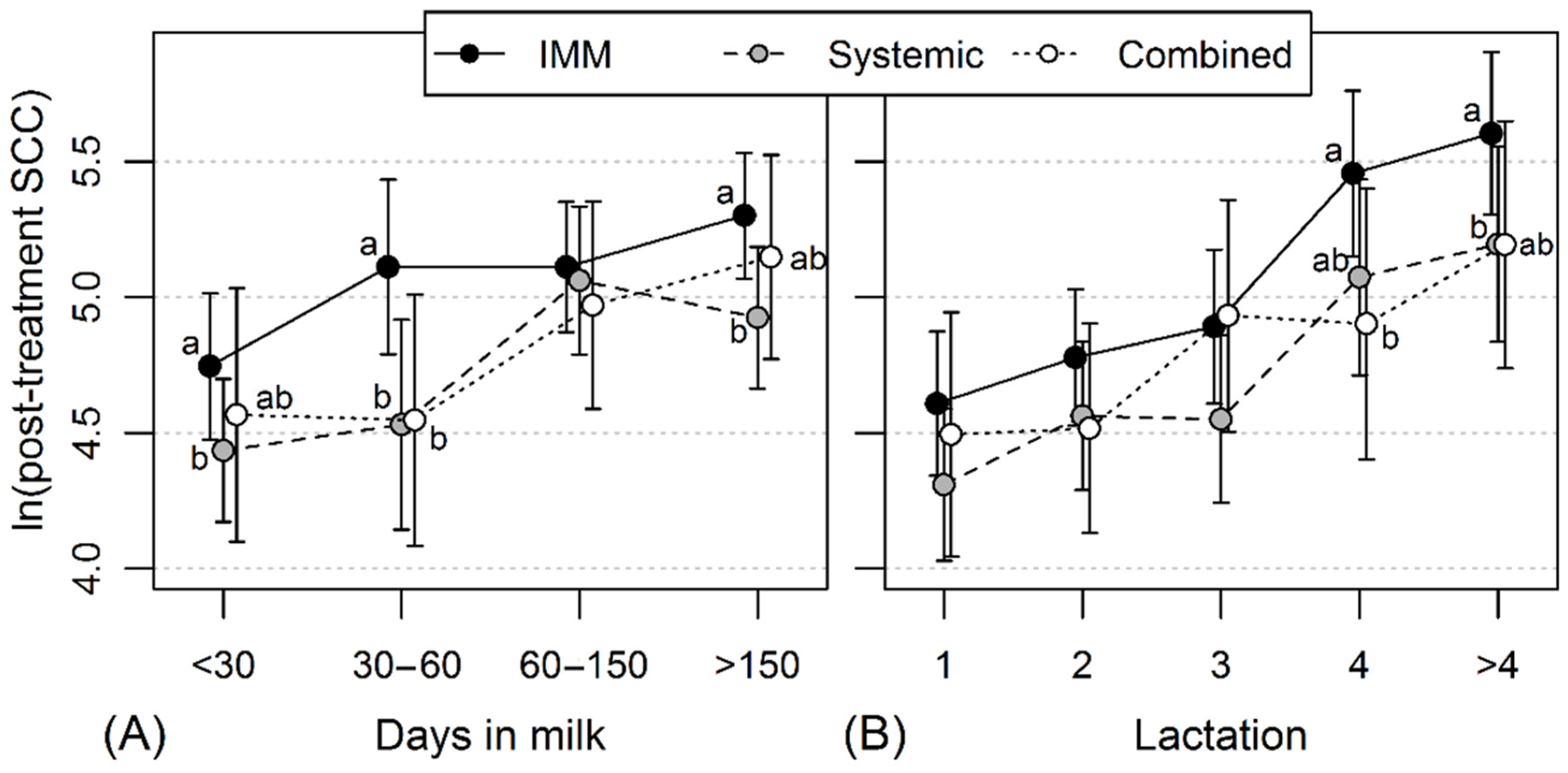 Antibiotics 11 00044 g002